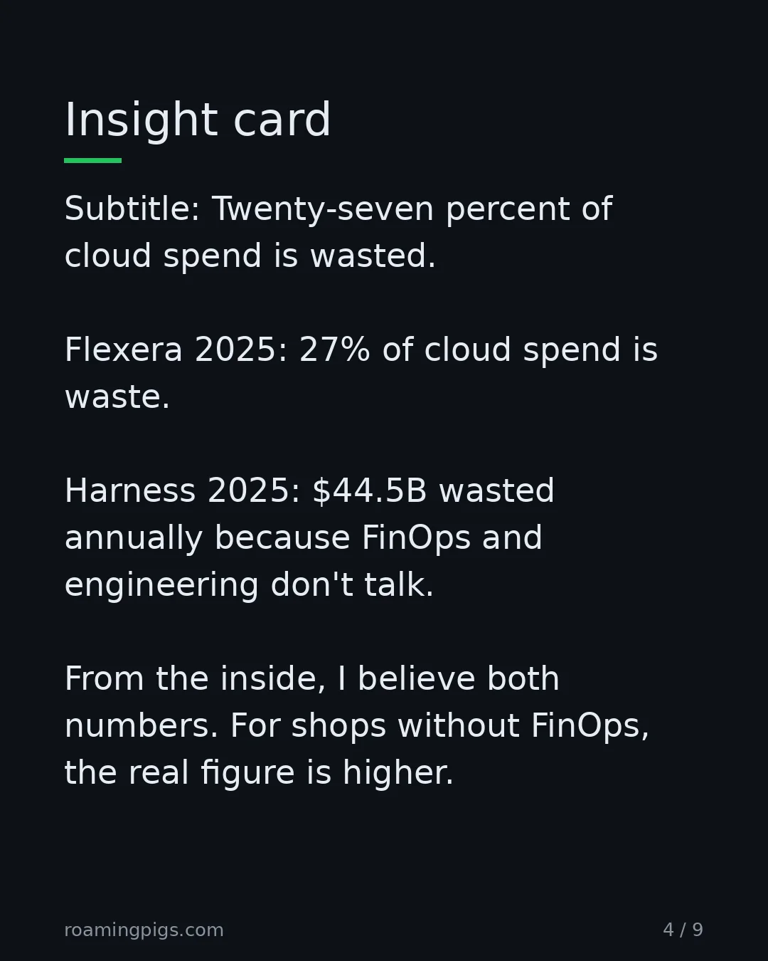 Slide 4 of 9: Insight card. Subtitle: Twenty-seven percent of cloud spend is wasted. Flexera 2025: 27% of cloud spend is waste. Harness 2025: $44.5B…