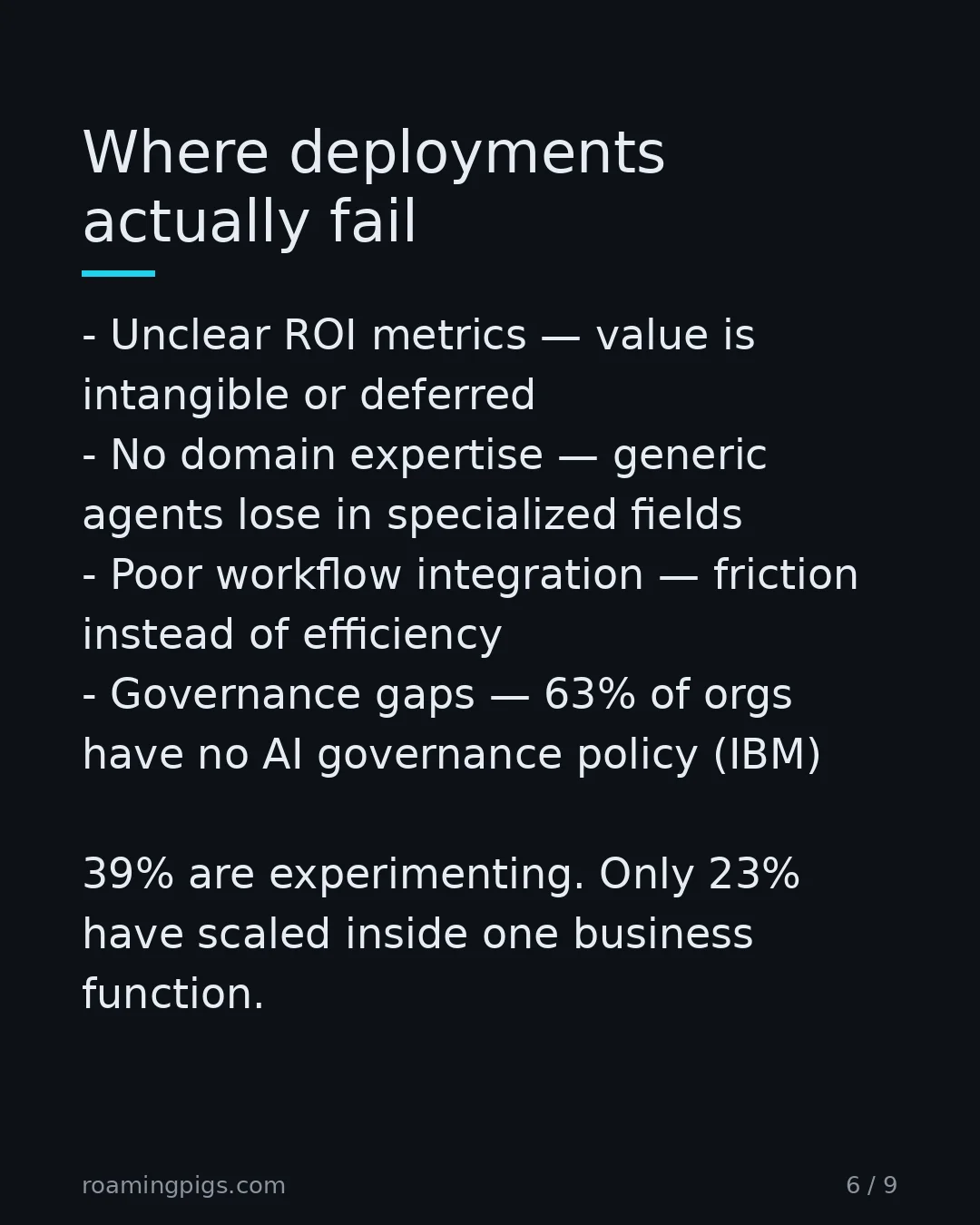 Slide 6 of 9: Where deployments actually fail. Unclear ROI metrics — value is intangible or deferred No domain expertise — generic agents lose in…