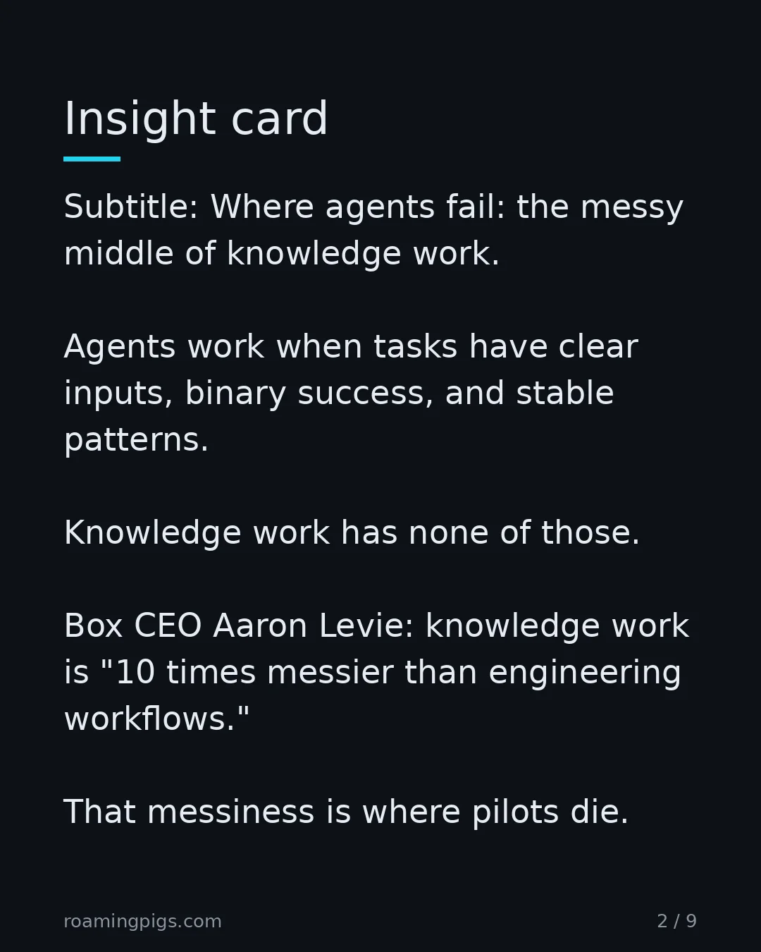 Slide 2 of 9: Insight card. Subtitle: Where agents fail: the messy middle of knowledge work. Agents work when tasks have clear inputs, binary success,…