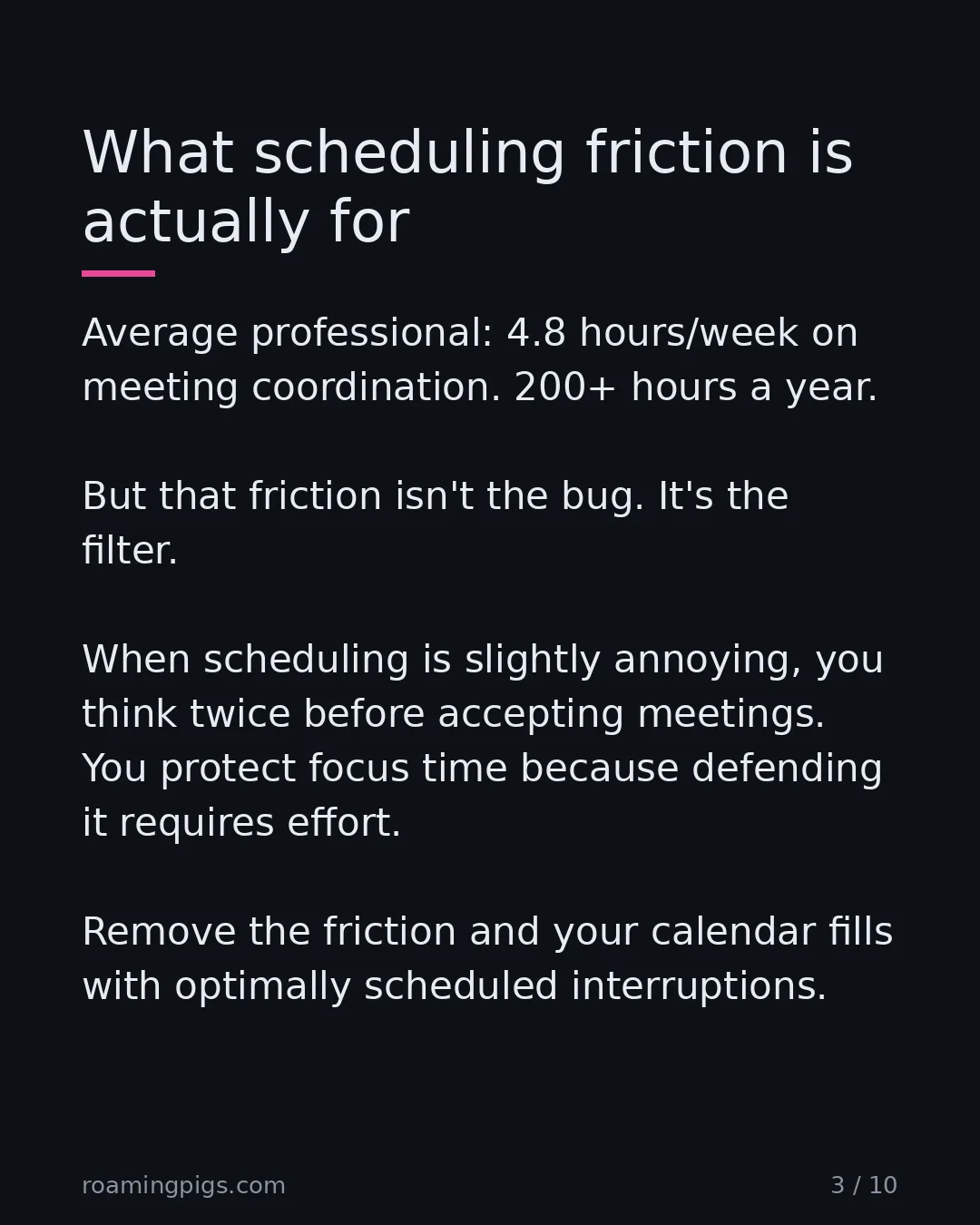 Slide 3 of 10: What scheduling friction is actually for. Average professional: 4.8 hours/week on meeting coordination. 200+ hours a year. But that…