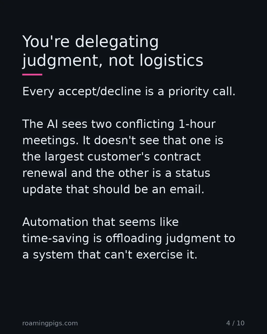 Slide 4 of 10: You're delegating judgment, not logistics. Every accept/decline is a priority call. The AI sees two conflicting 1-hour meetings. It doesn't…