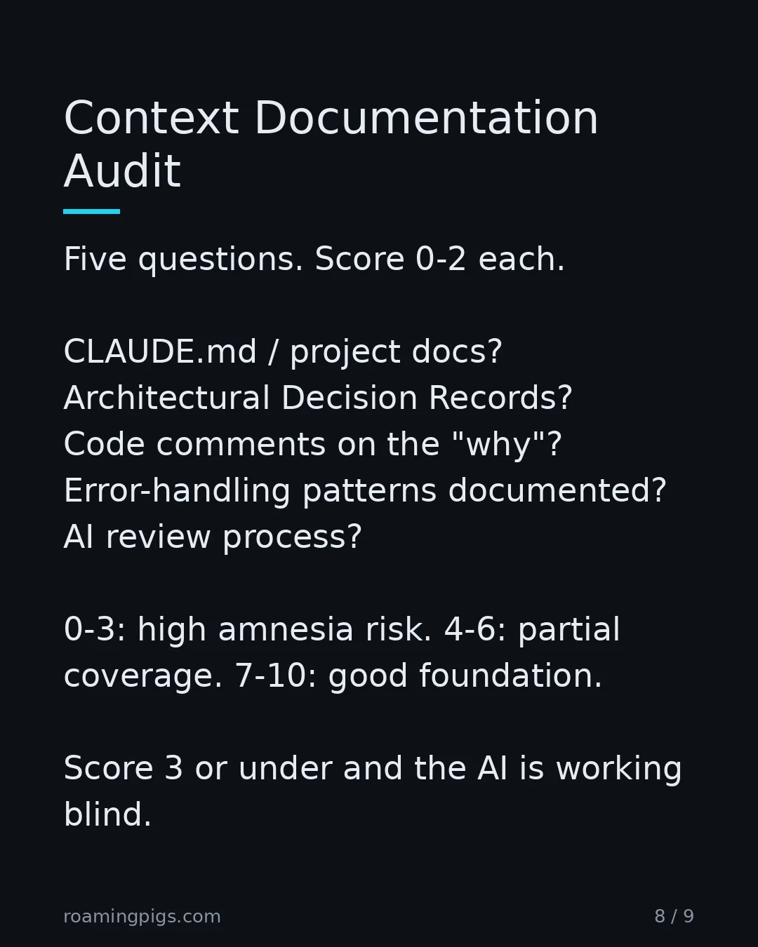 Slide 8 of 9: Context Documentation Audit. Five questions. Score 0-2 each. CLAUDE.md / project docs? Architectural Decision Records? Code comments on the…