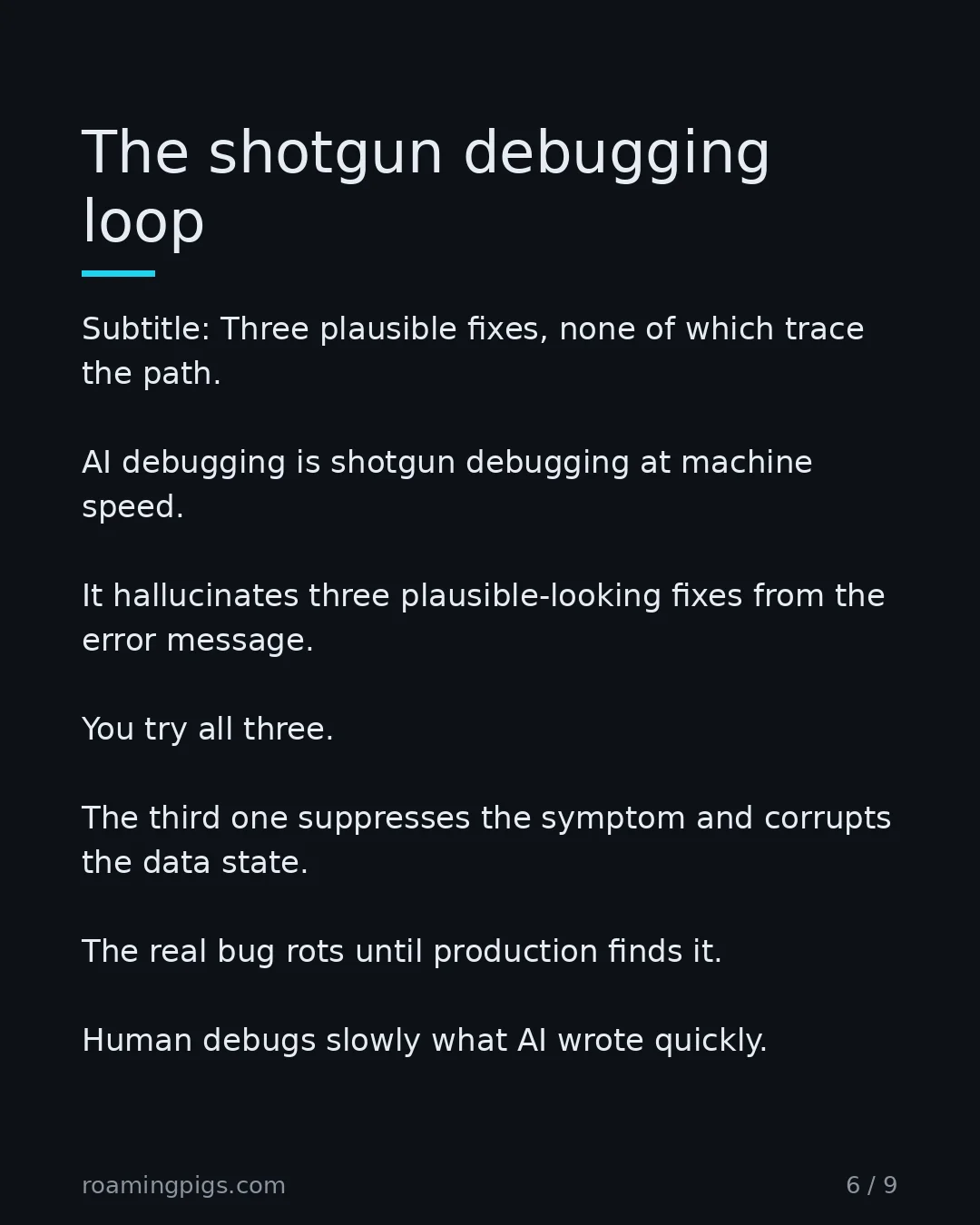 Slide 6 of 9: The shotgun debugging loop. Subtitle: Three plausible fixes, none of which trace the path. AI debugging is shotgun debugging at machine…