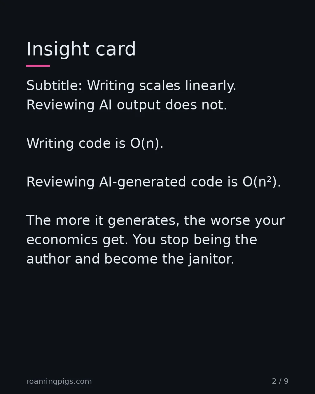 Slide 2 of 9: Insight card. Subtitle: Writing scales linearly. Reviewing AI output does not. Writing code is O(n). Reviewing AI-generated code is O(n²).…