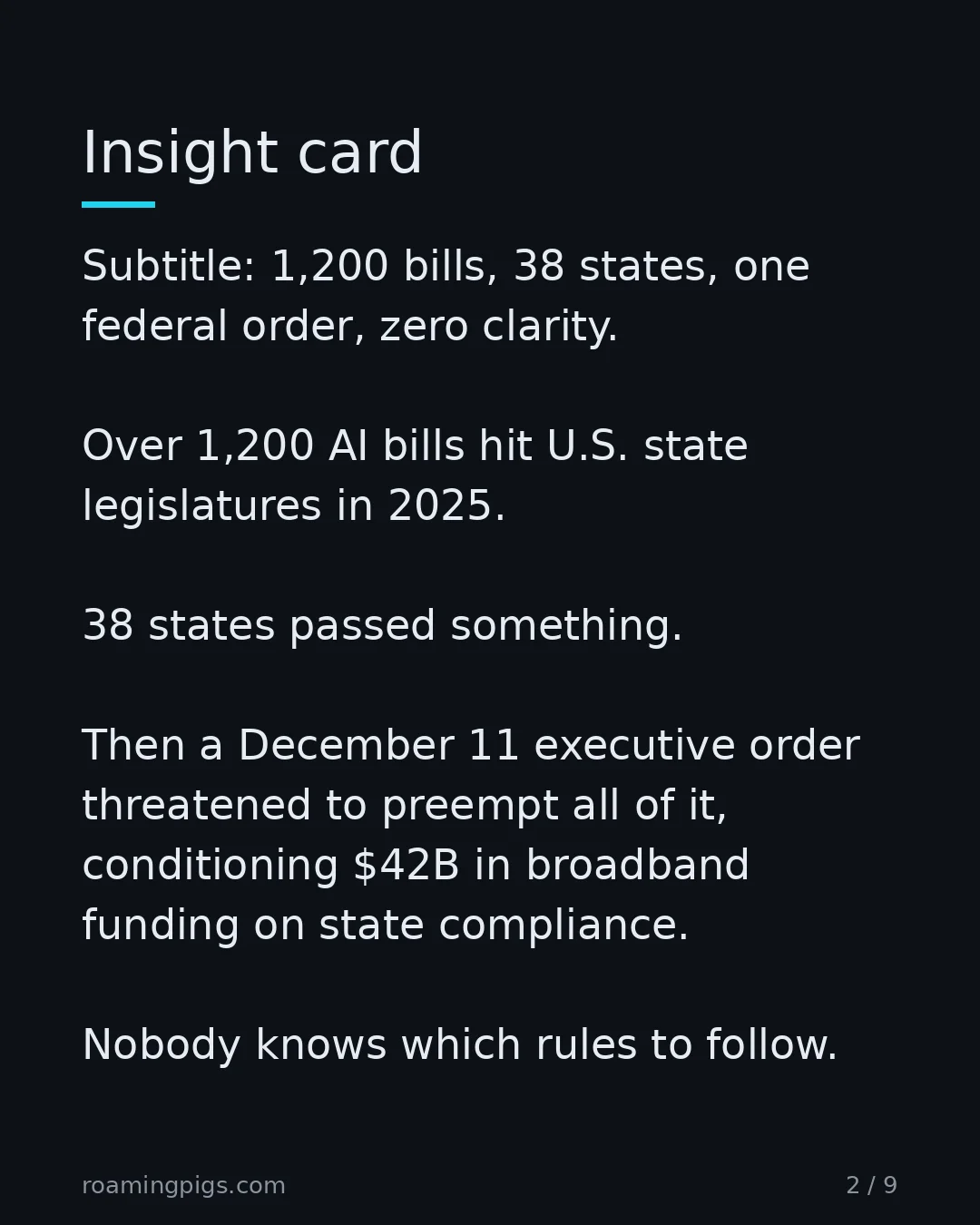 Slide 2 of 9: Insight card. Subtitle: 1,200 bills, 38 states, one federal order, zero clarity. Over 1,200 AI bills hit U.S. state legislatures in 2025.…