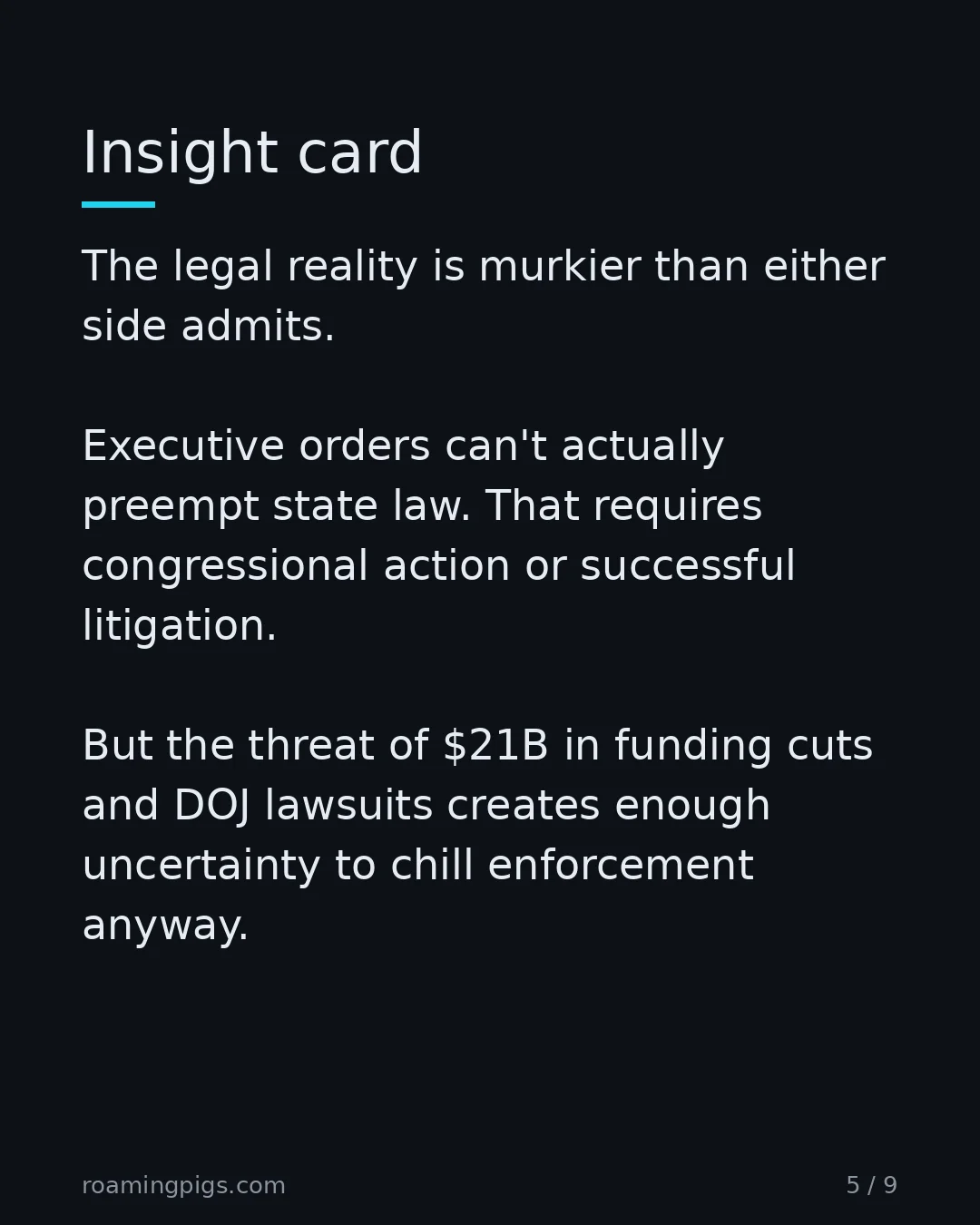 Slide 5 of 9: Executive orders cannot preempt state law. That takes Congress or a court. The legal reality is murkier than either side admits. Executive…
