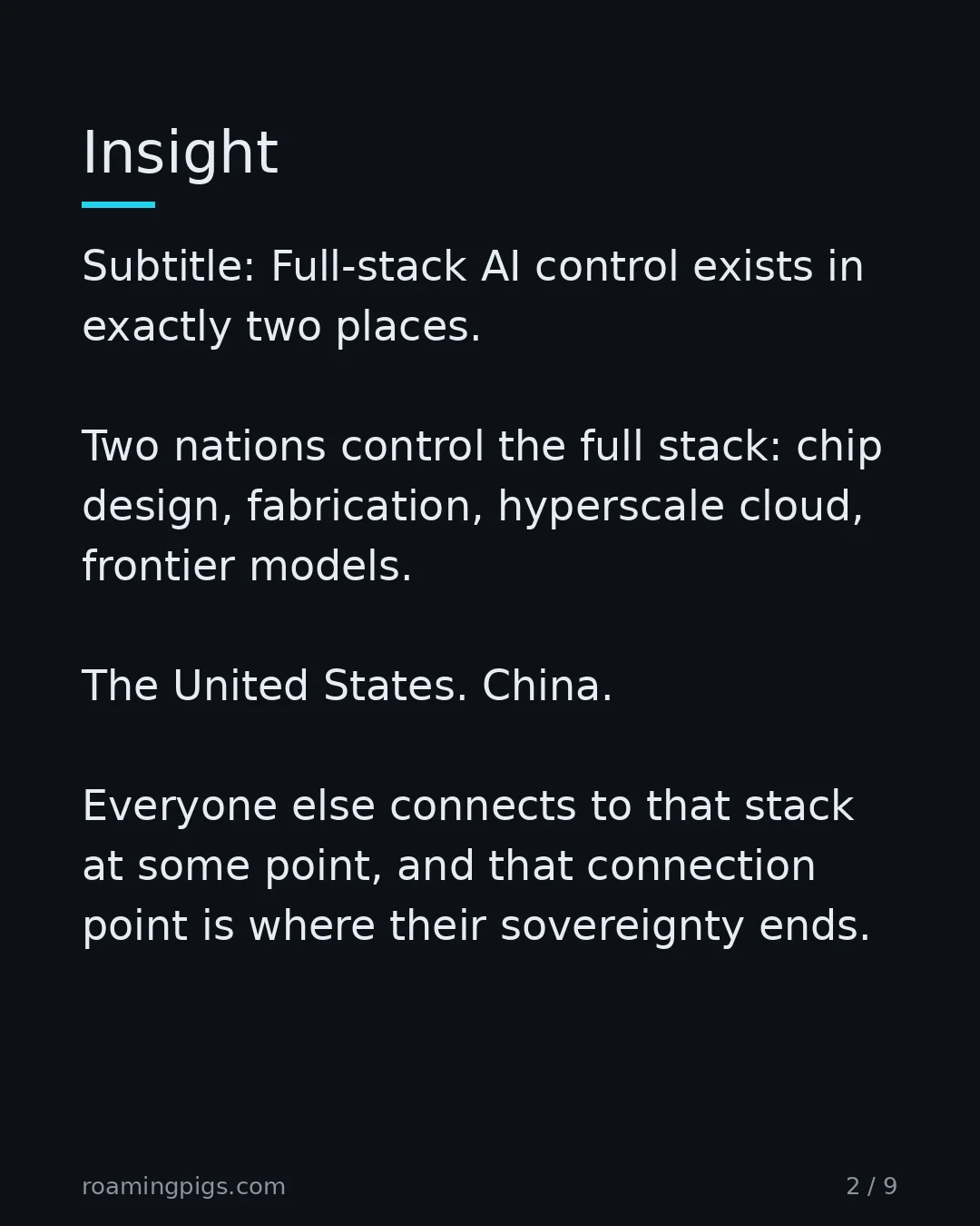 Slide 2 of 9: Insight. Subtitle: Full-stack AI control exists in exactly two places. Two nations control the full stack: chip design, fabrication,…