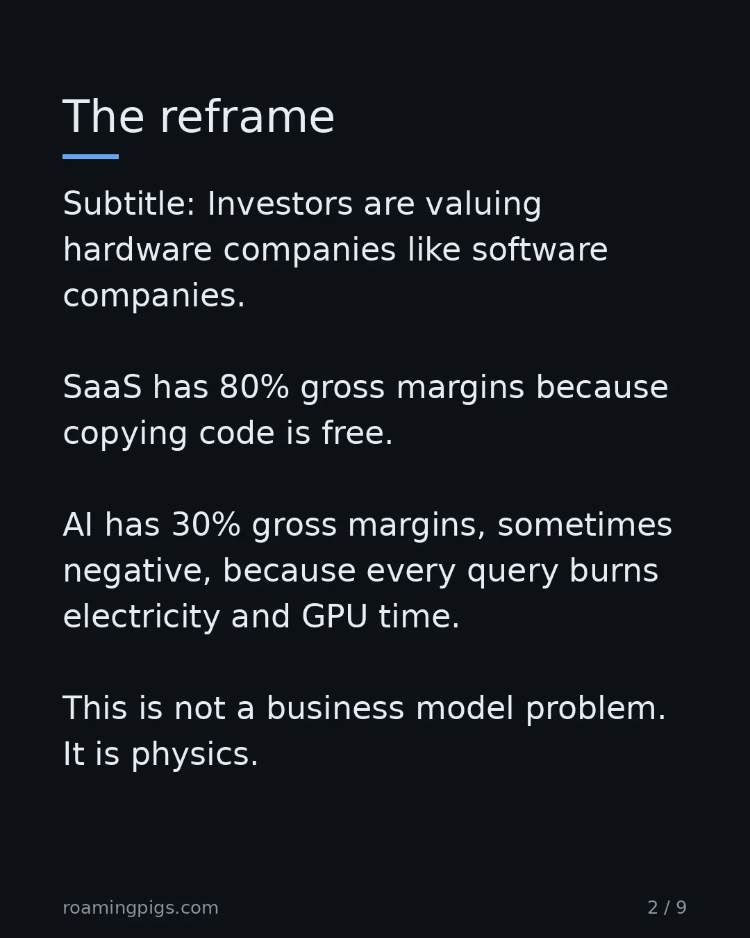 Slide 2 of 9: The reframe. Subtitle: Investors are valuing hardware companies like software companies. SaaS has 80% gross margins because copying code is…