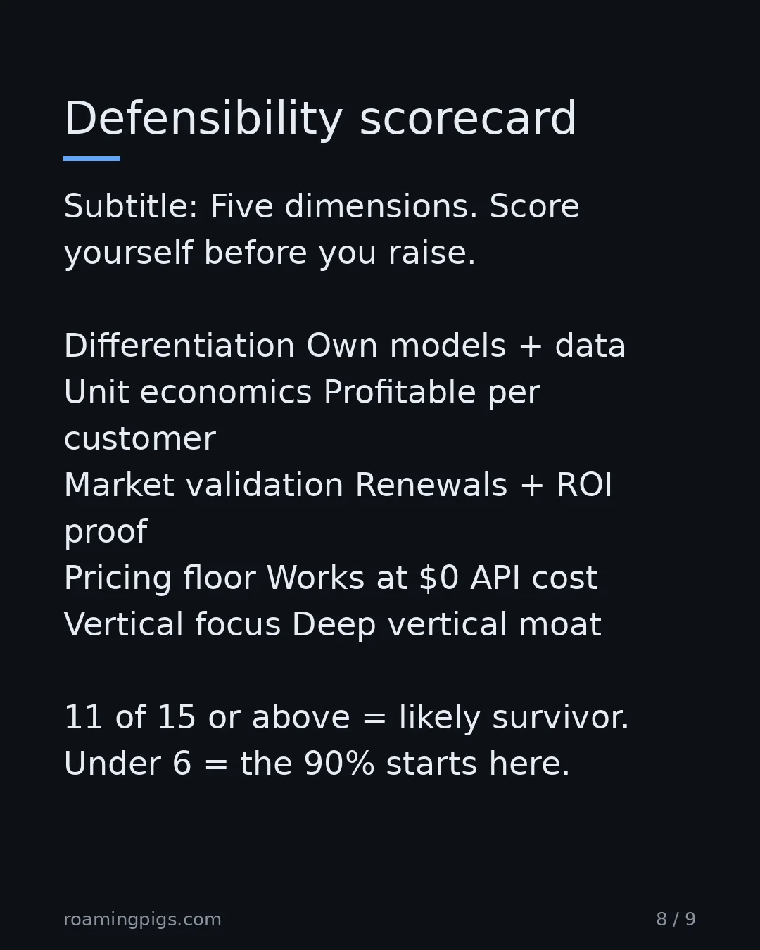 Slide 8 of 9: Defensibility scorecard. Subtitle: Five dimensions. Score yourself before you raise. Differentiation Own models + data Unit economics…