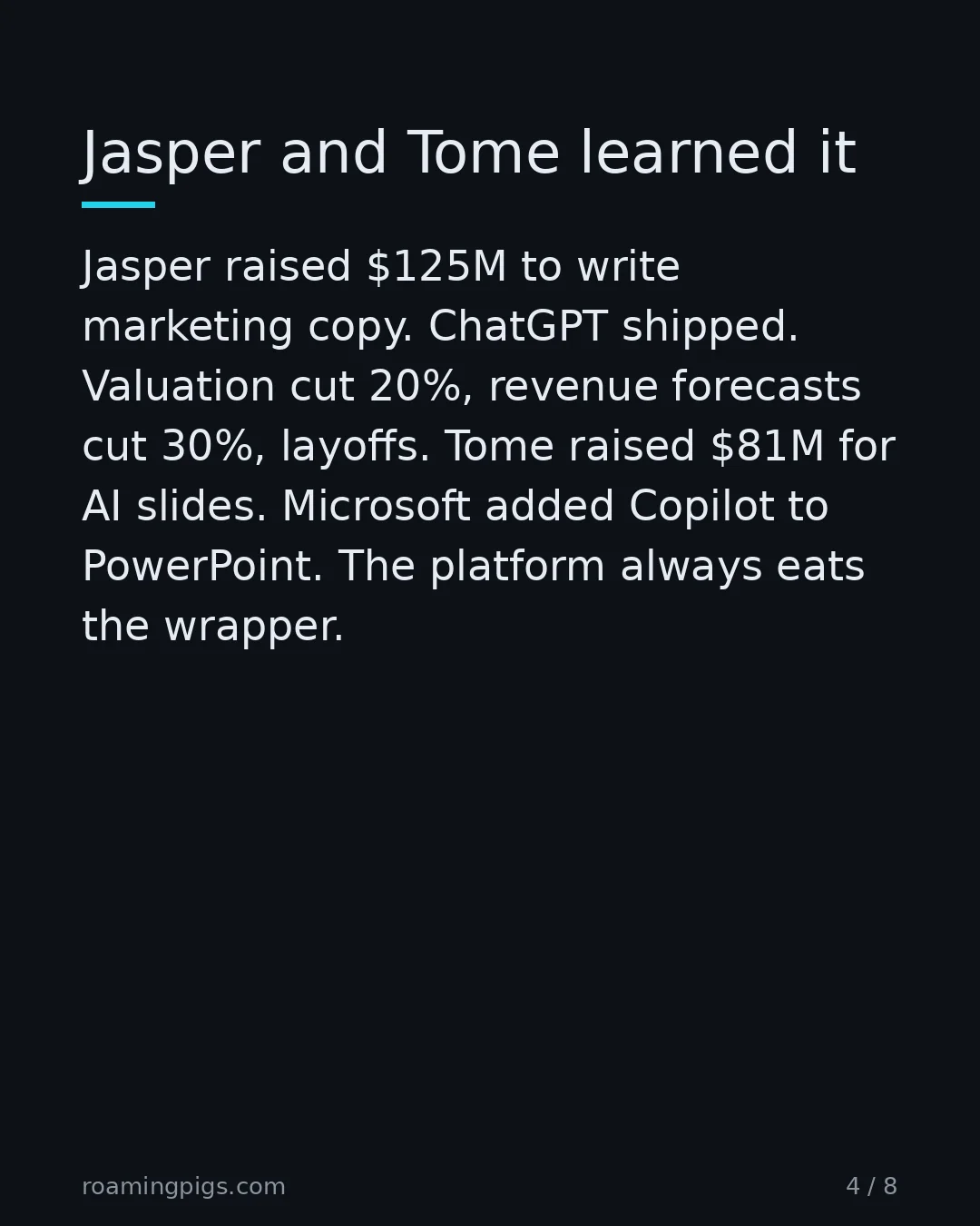Slide 4 of 8: Jasper and Tome learned it. Jasper raised $125M to write marketing copy. ChatGPT shipped. Valuation cut 20%, revenue forecasts cut 30%,…