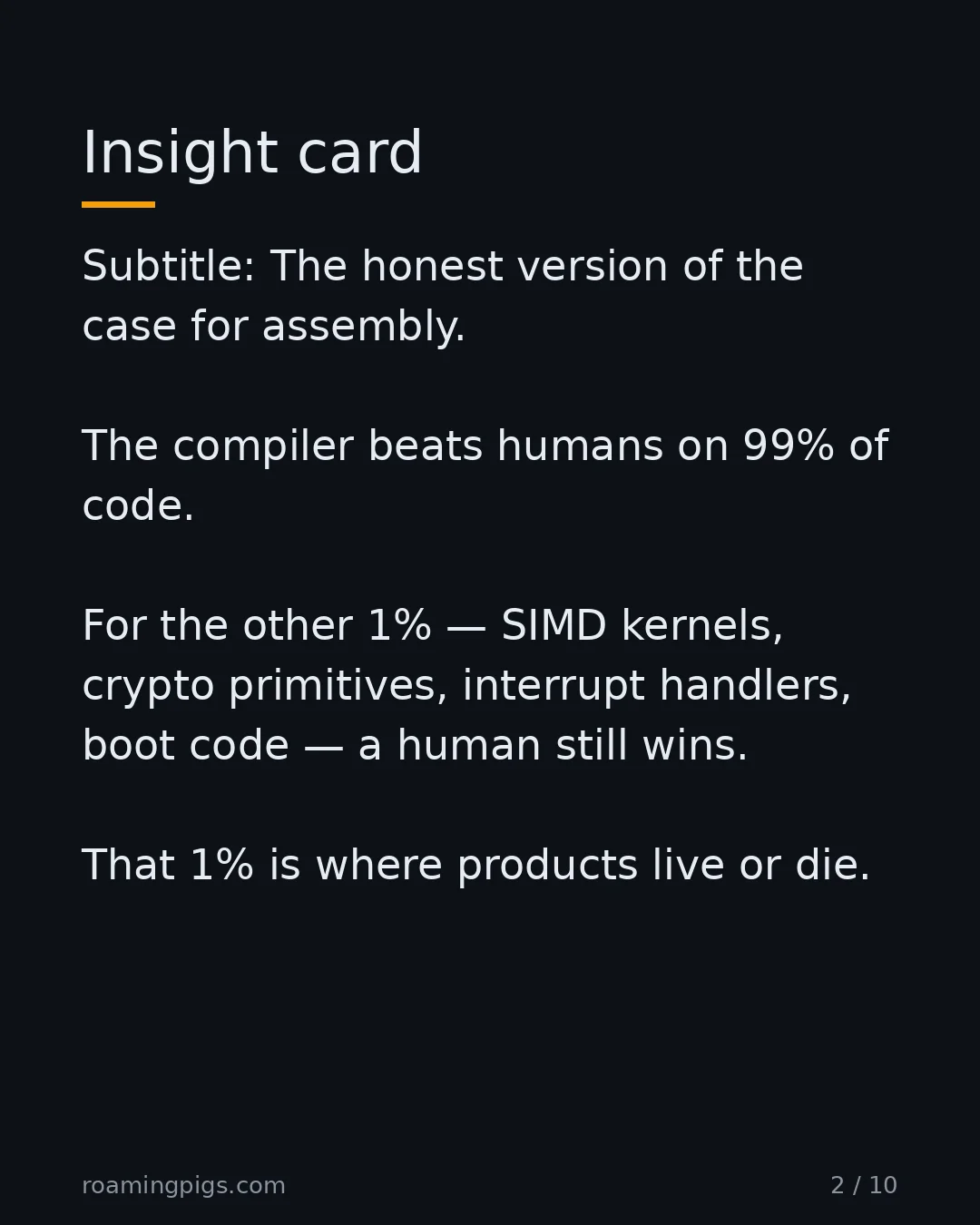 Slide 2 of 10: Insight card. Subtitle: The honest version of the case for assembly. The compiler beats humans on 99% of code. For the other 1% — SIMD…