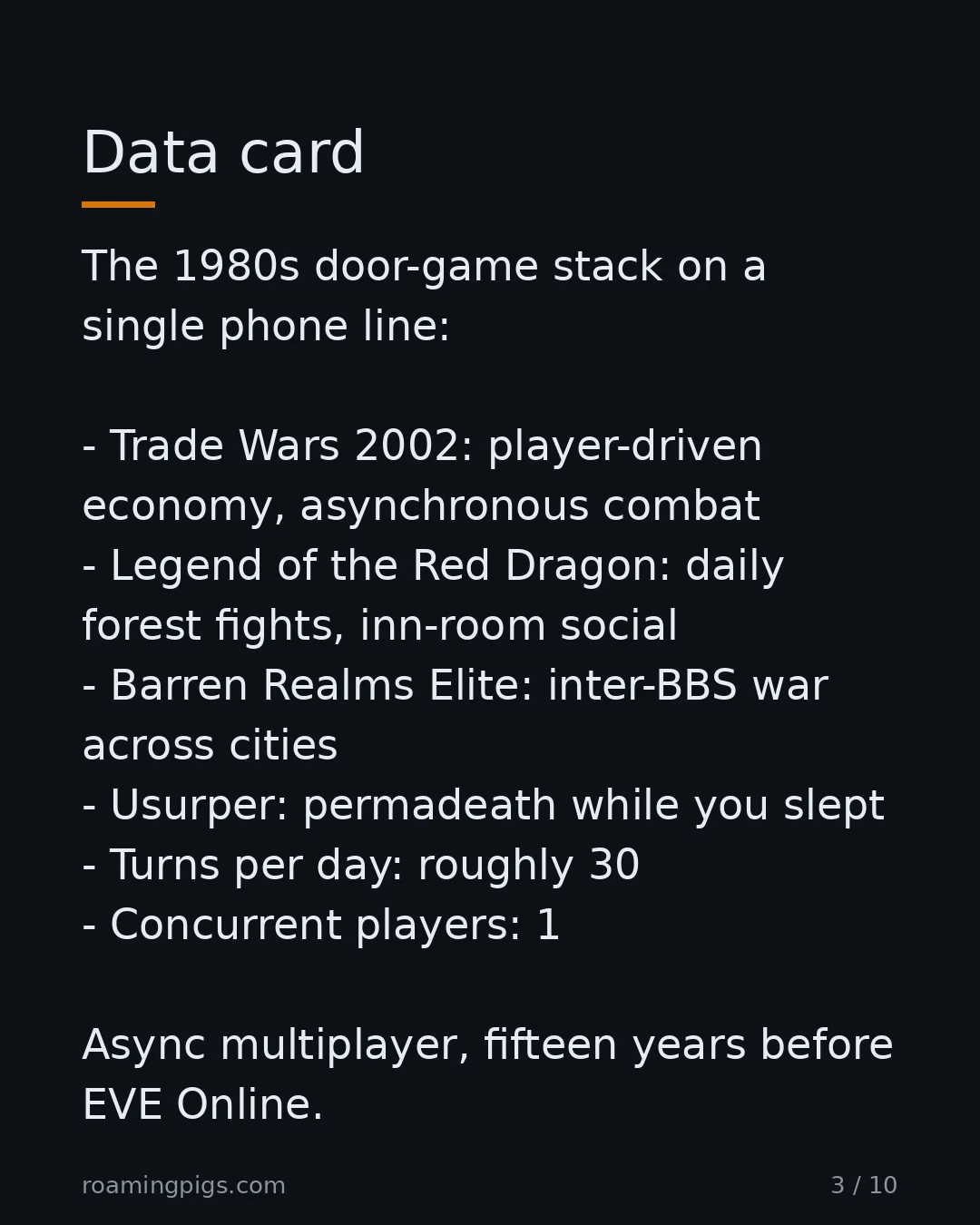 Slide 3 of 10: Data card. The 1980s door-game stack on a single phone line: Trade Wars 2002: player-driven economy, asynchronous combat Legend of the Red…