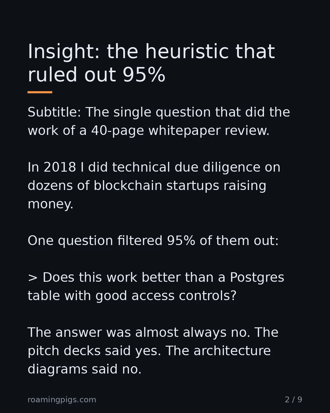 Slide 2 of 9: Insight: the heuristic that ruled out 95%. Subtitle: The single question that did the work of a 40-page whitepaper review. In 2018 I did…