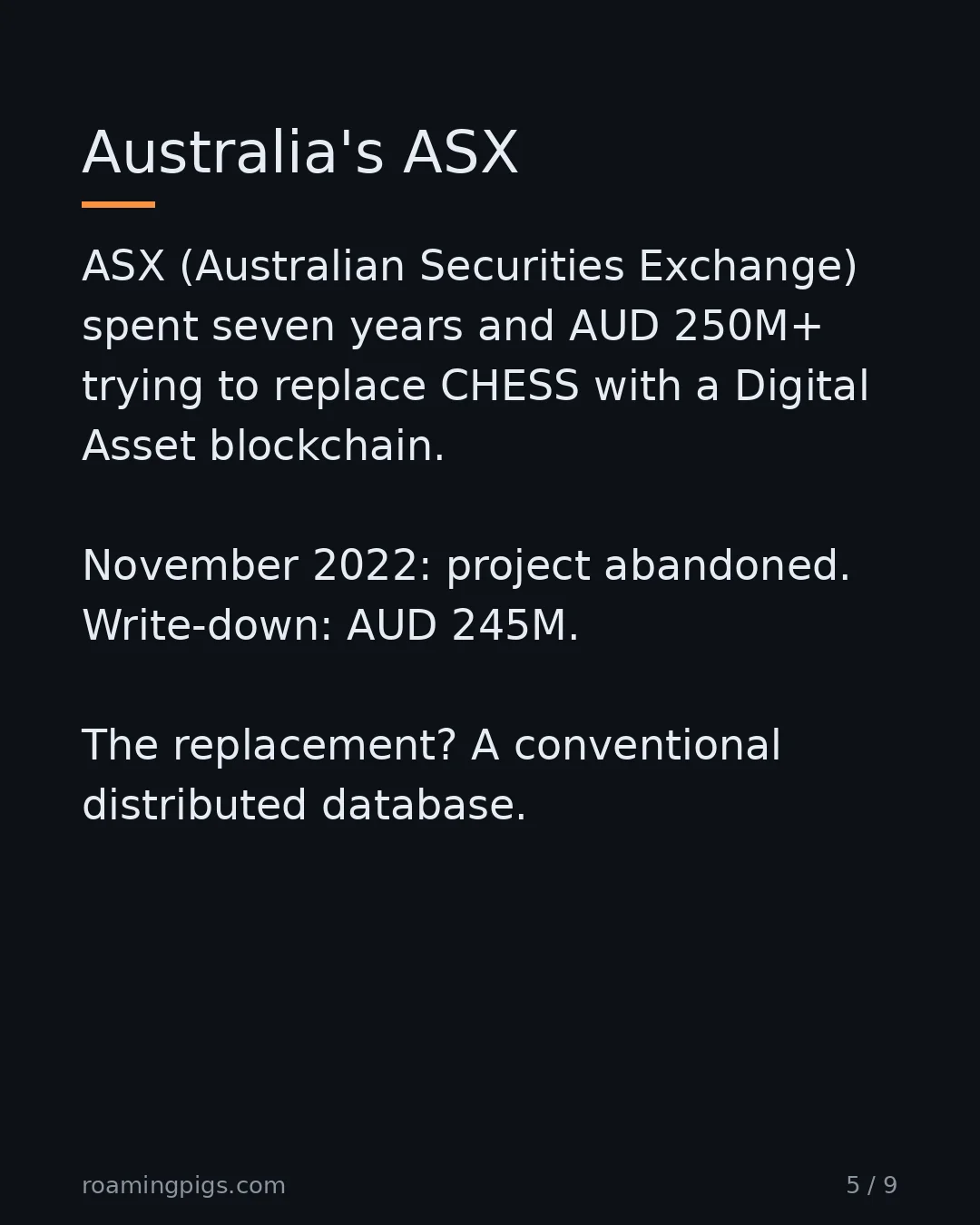 Slide 5 of 9: Australia's ASX. ASX (Australian Securities Exchange) spent seven years and AUD 250M+ trying to replace CHESS with a Digital Asset…