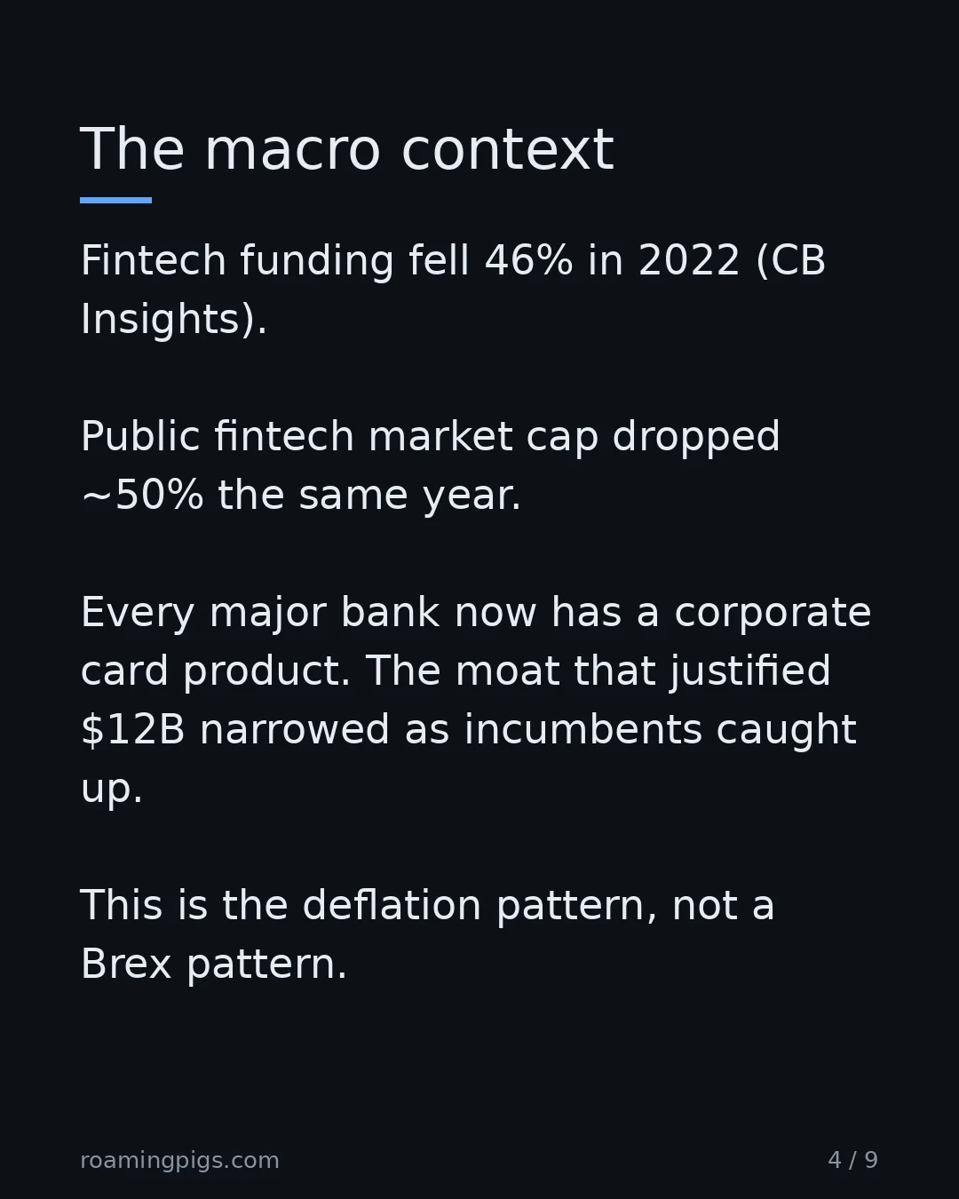 Slide 4 of 9: The macro context. Fintech funding fell 46% in 2022 (CB Insights). Public fintech market cap dropped ~50% the same year. Every major bank…