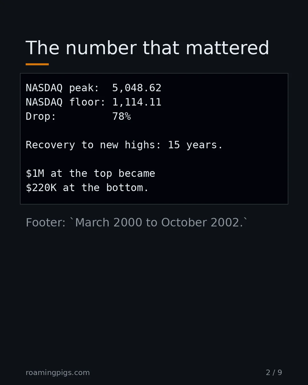 Slide 2 of 9: The number that mattered. Code example. Footer: March 2000 to October 2002