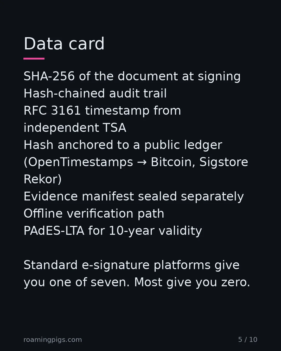Slide 5 of 10: What an actual proof chain costs your vendor to provide. SHA-256 of the document at signing Hash-chained audit trail RFC 3161 timestamp…