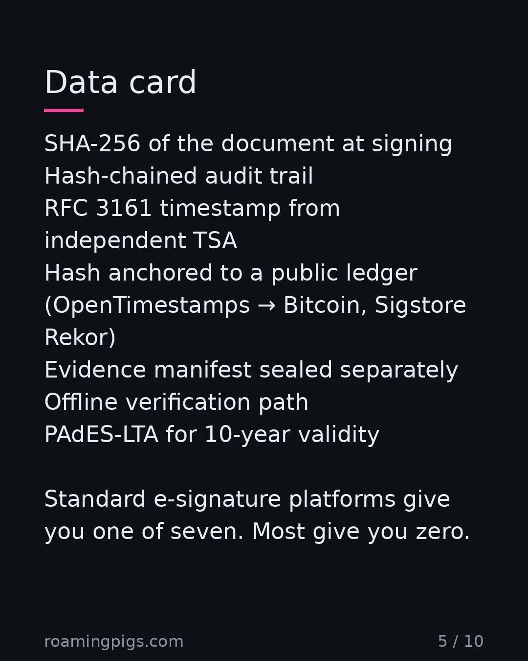 Slide 5 of 10: What an actual proof chain costs your vendor to provide. SHA-256 of the document at signing Hash-chained audit trail RFC 3161 timestamp…