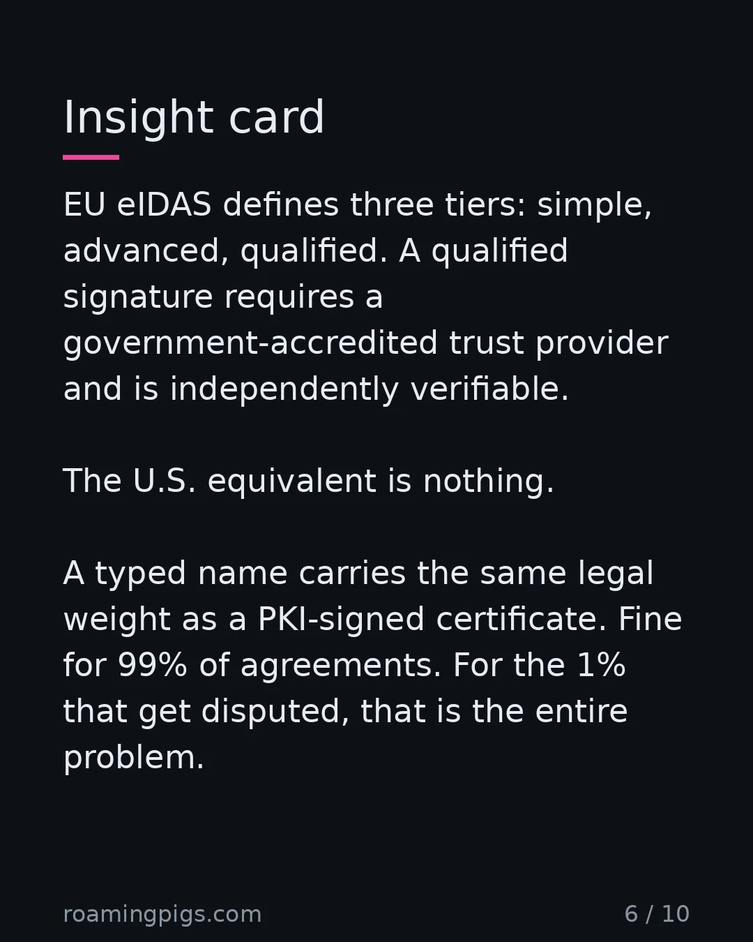 Slide 6 of 10: The U.S. has no qualified-signature tier. EU eIDAS defines three tiers: simple, advanced, qualified. A qualified signature requires a…