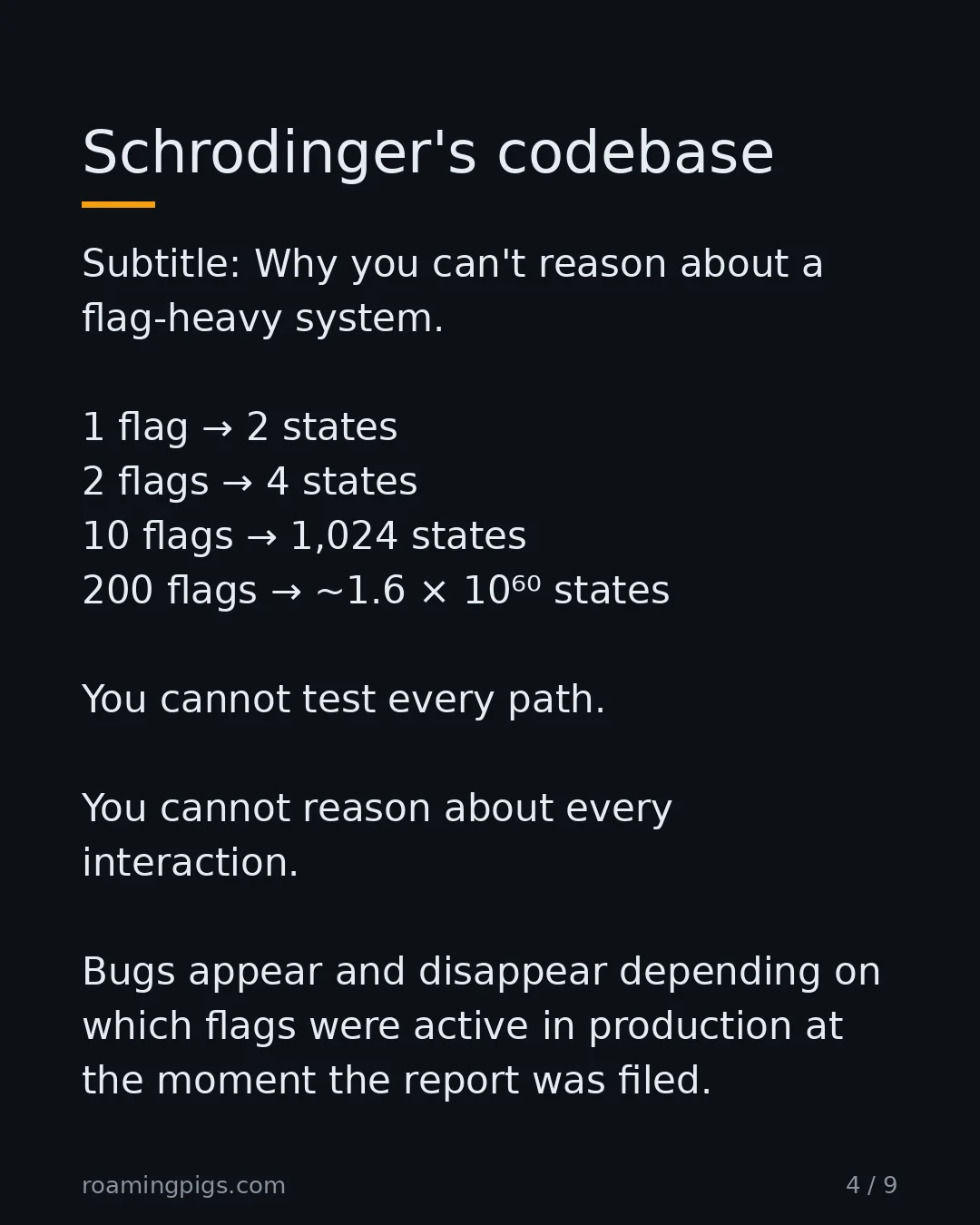 Slide 4 of 9: Schrodinger's codebase. Subtitle: Why you can't reason about a flag-heavy system. 1 flag → 2 states 2 flags → 4 states 10 flags → 1,024…