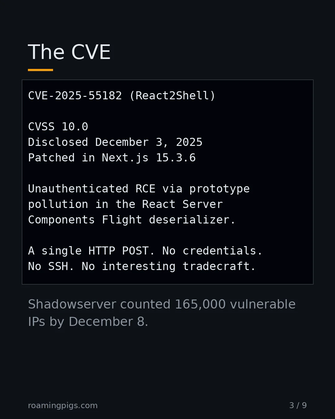 Slide 3 of 9: The CVE. Code example. Shadowserver counted 165,000 vulnerable IPs by December 8
