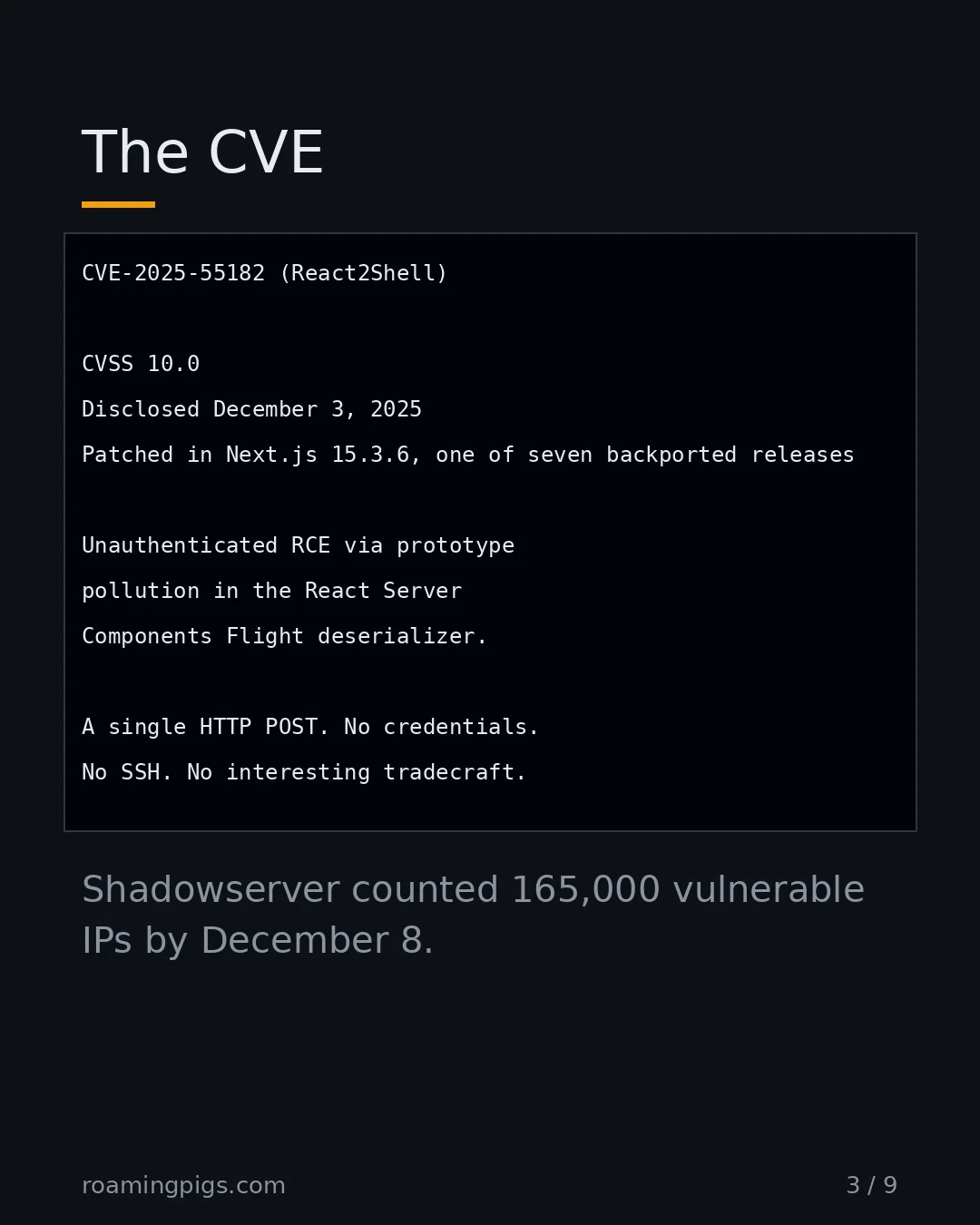 Slide 3 of 9: The CVE. Code example. Shadowserver counted 165,000 vulnerable IPs by December 8