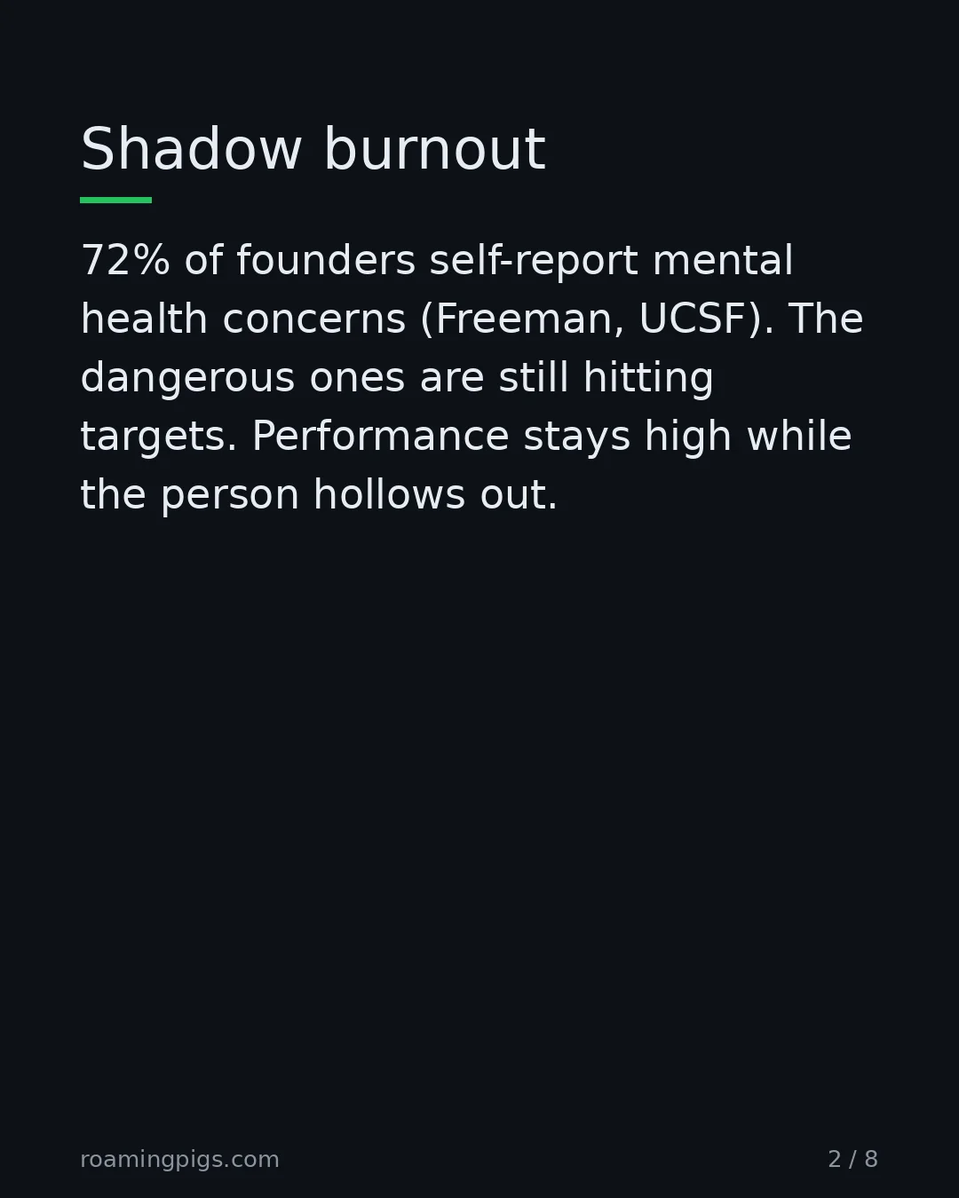 Slide 2 of 8: Shadow burnout. 72% of founders self-report mental health concerns (Freeman, UCSF). The dangerous ones are still hitting targets.…