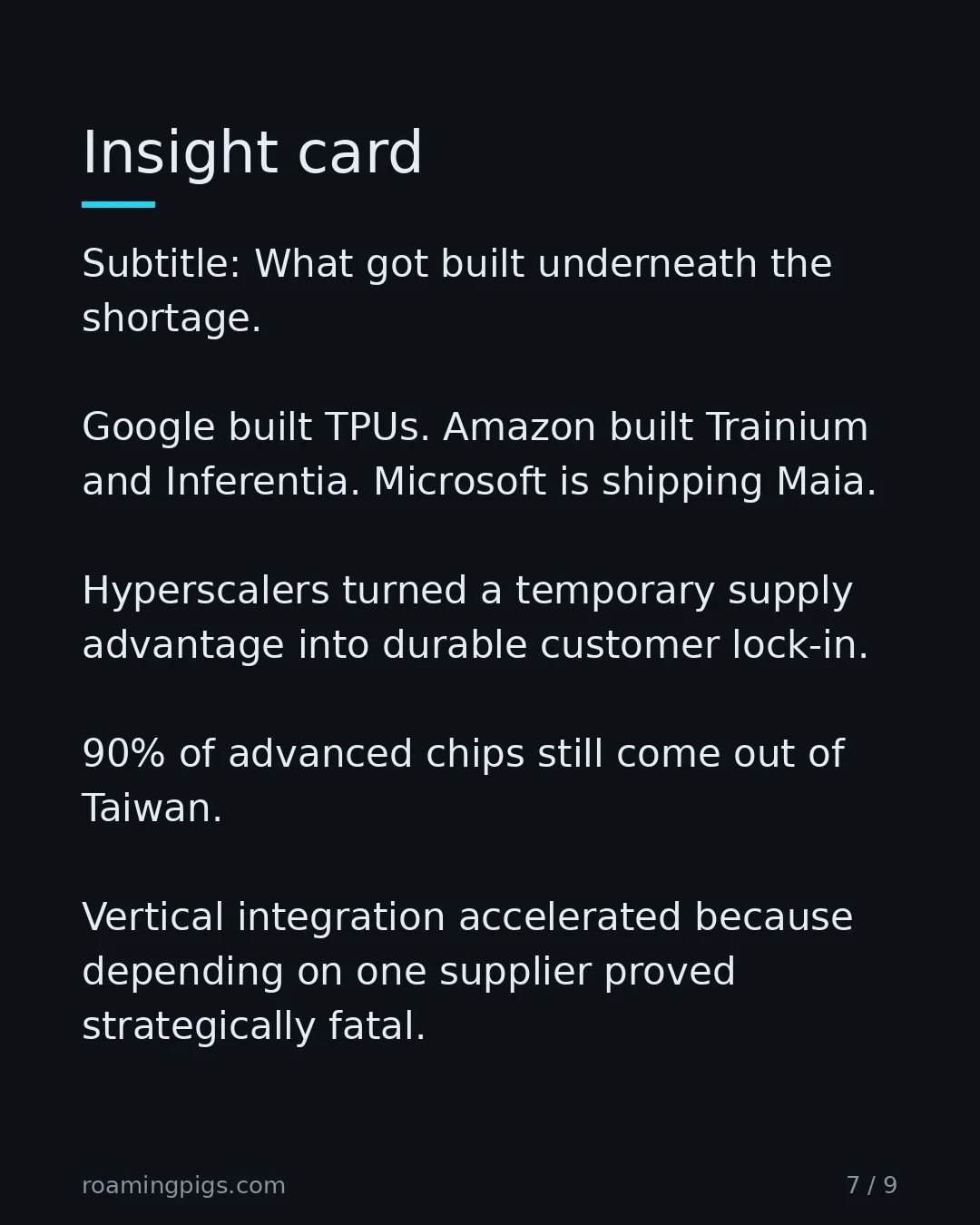 Slide 7 of 9: Insight card. Subtitle: What got built underneath the shortage. Google built TPUs. Amazon built Trainium and Inferentia. Microsoft is…