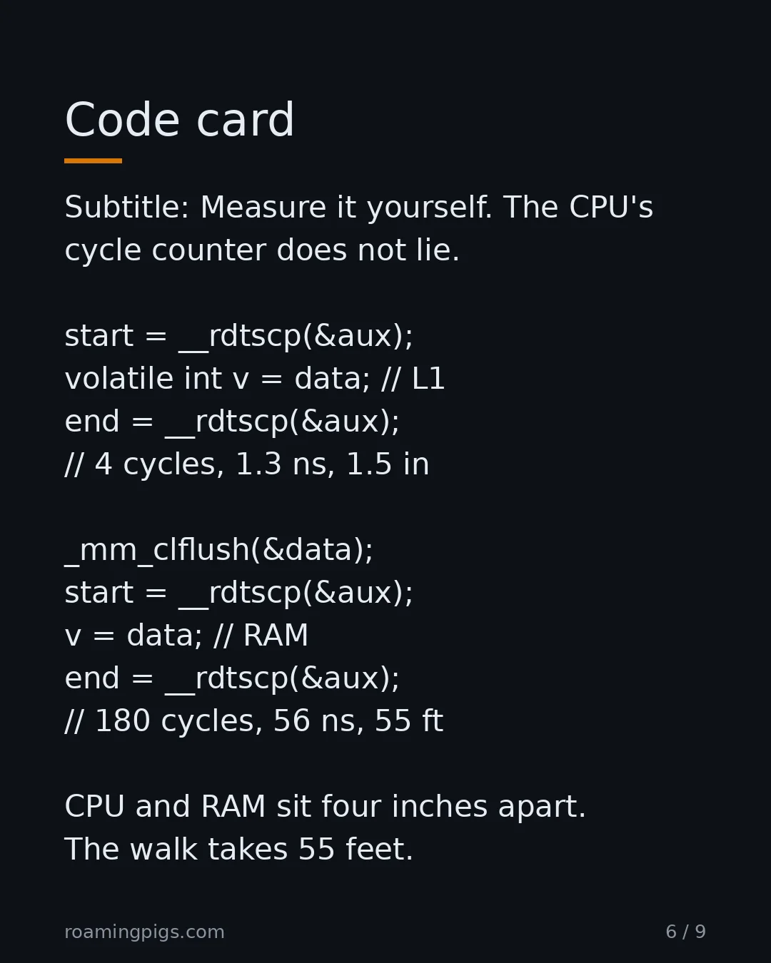Slide 6 of 9: Code card. Subtitle: Measure it yourself. The CPU's cycle counter does not lie. start = __rdtscp(&aux); volatile int v = data; // L1 end =…