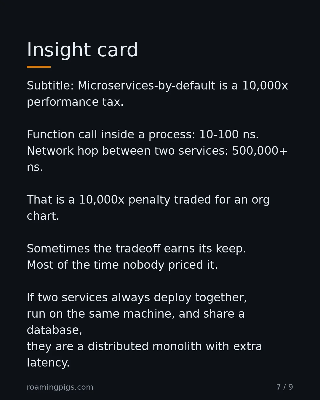 Slide 7 of 9: Insight card. Subtitle: Microservices-by-default is a 10,000x performance tax. Function call inside a process: 10-100 ns. Network hop…
