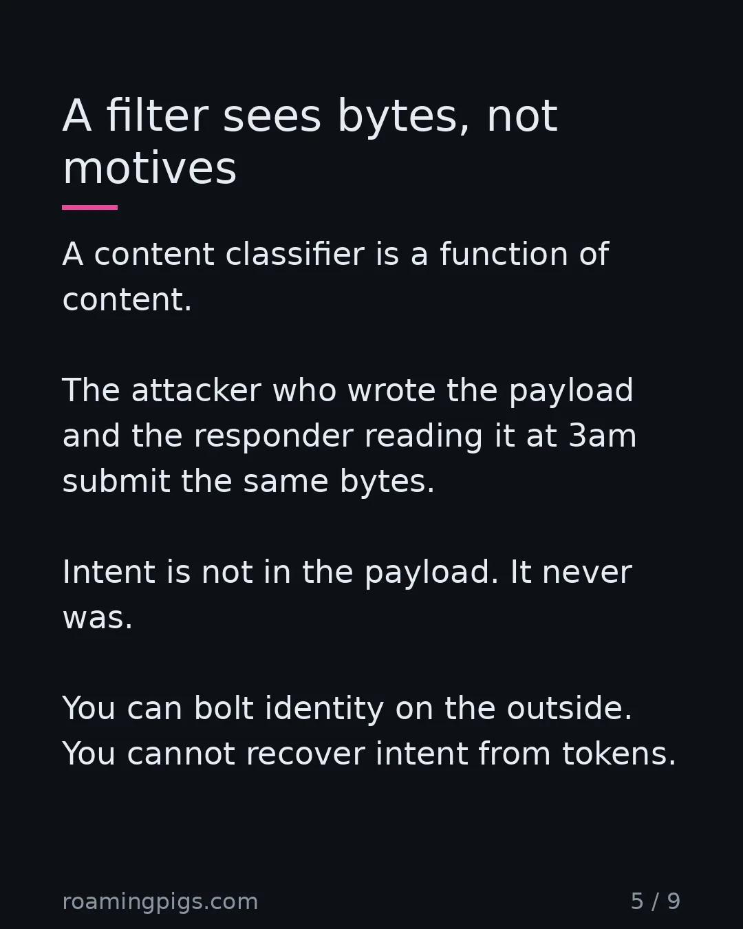Slide 5 of 9: A filter sees bytes, not motives. A content classifier is a function of content. The attacker who wrote the payload and the responder…