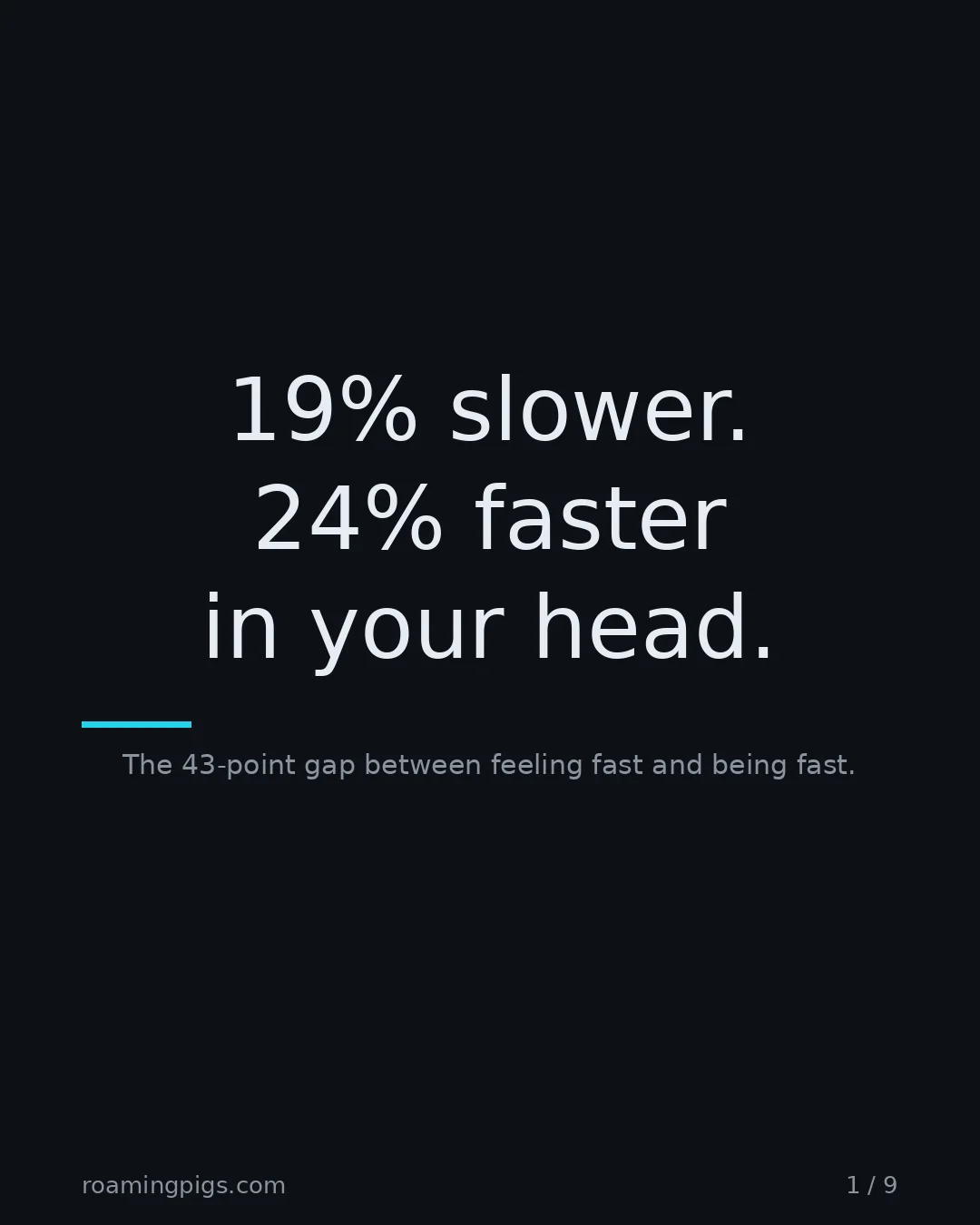 Slide 1 of 9: 19% slower. 24% faster in your head.. The 43-point gap between feeling fast and being fast