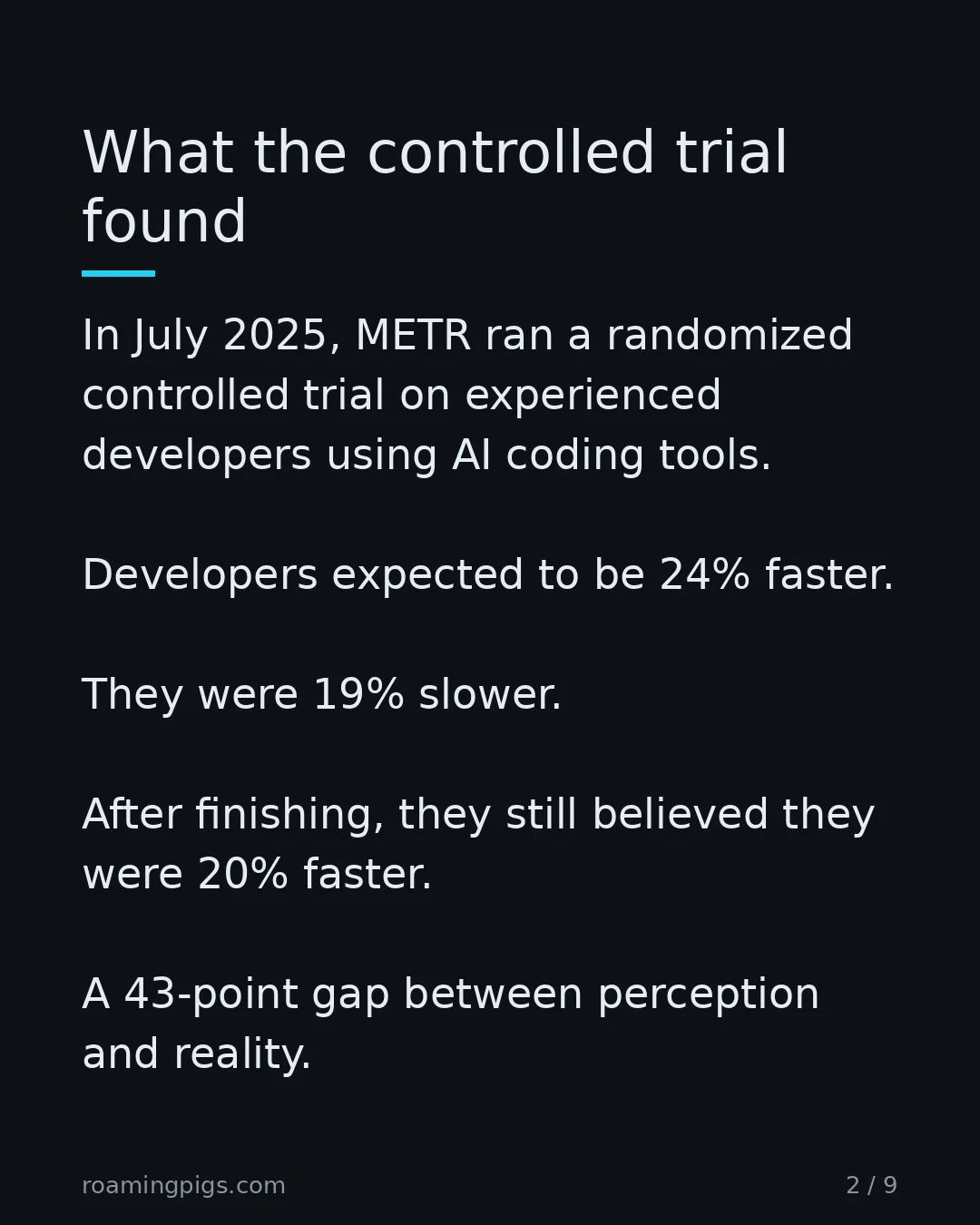 Slide 2 of 9: What the controlled trial found. In July 2025, METR ran a randomized controlled trial on experienced developers using AI coding tools.…