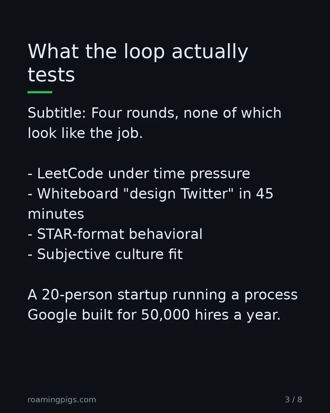 Slide 3 of 8: What the loop actually tests. Subtitle: Four rounds, none of which look like the job. LeetCode under time pressure Whiteboard "design…