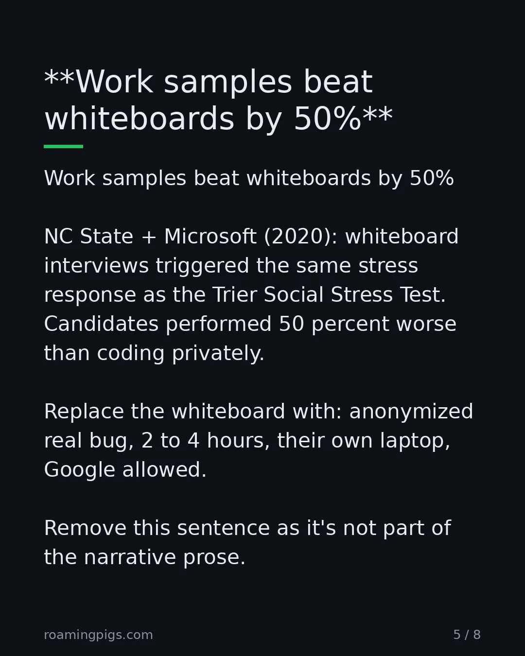 Slide 5 of 8: Work samples beat whiteboards by 50%. Work samples beat whiteboards by 50% NC State + Microsoft (2020): whiteboard interviews triggered the…