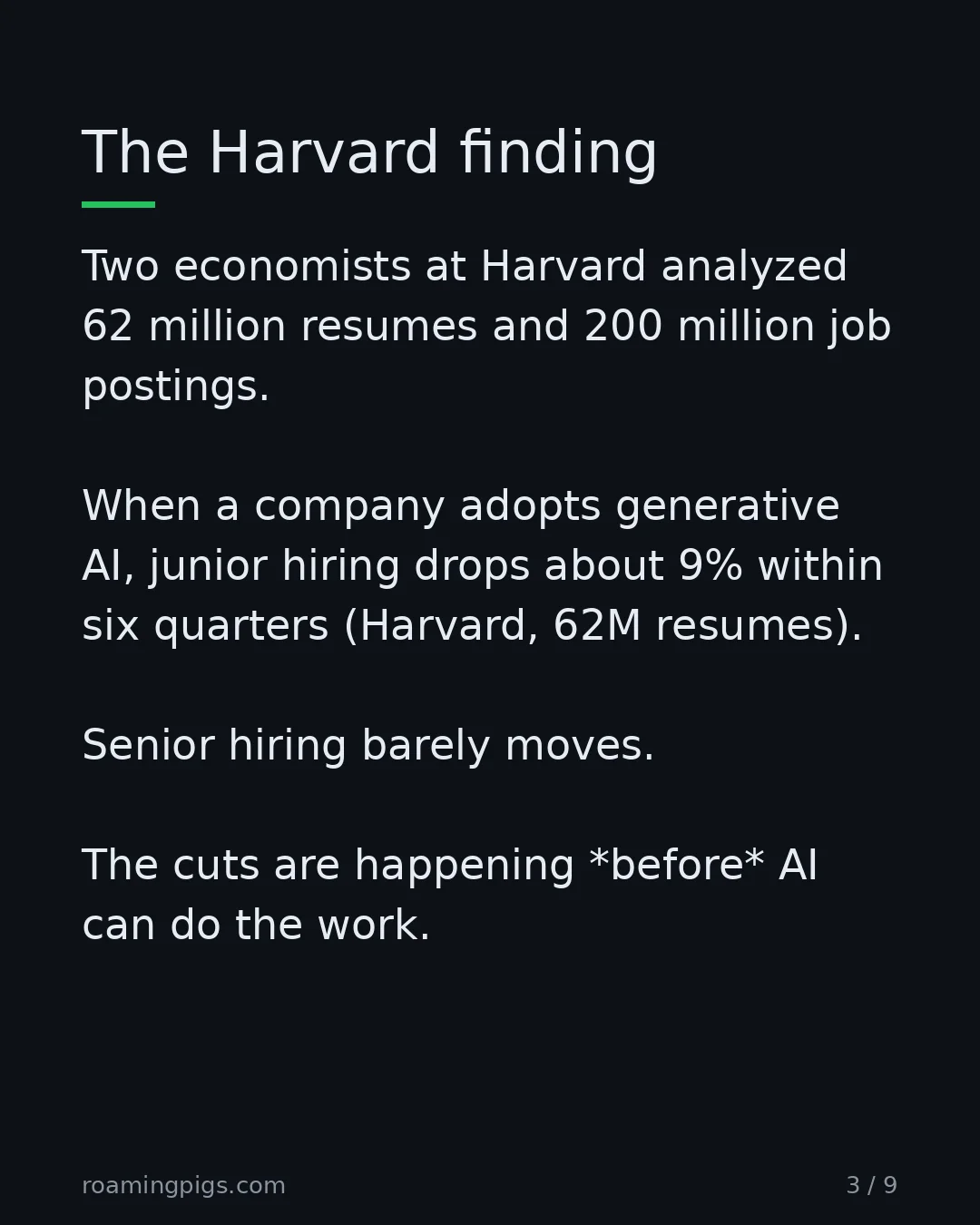 Slide 3 of 9: 62 million resumes, 200 million job postings. Two economists at Harvard analyzed 62 million resumes and 200 million job postings. When a…