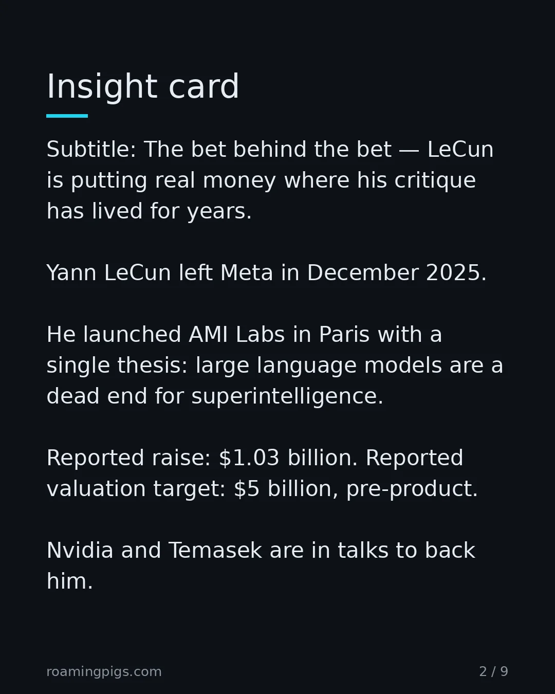 Slide 2 of 9: Insight card. Subtitle: The bet behind the bet — LeCun is putting real money where his critique has lived for years. Yann LeCun left Meta…