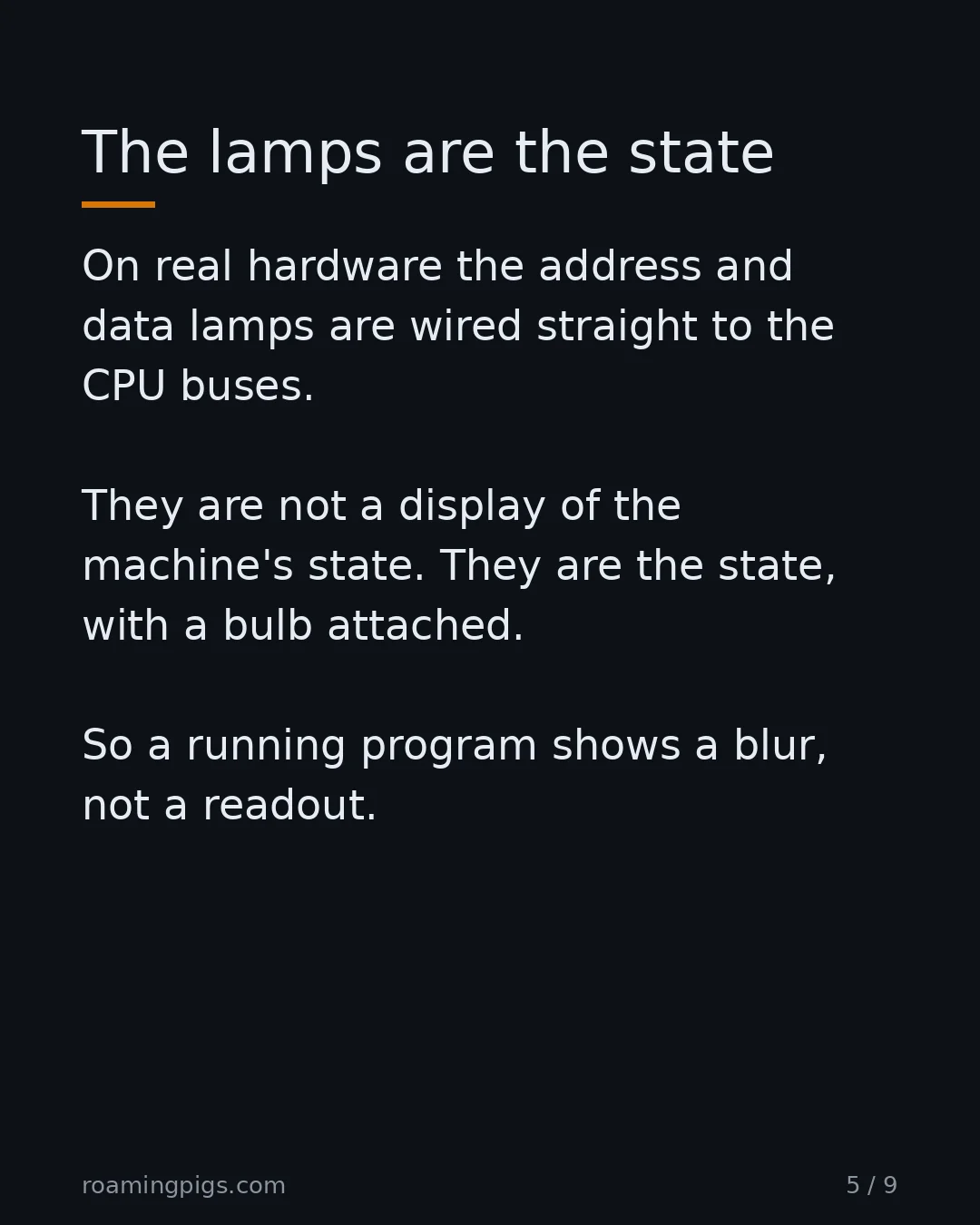 Slide 5 of 9: The lamps are the state. On real hardware the address and data lamps are wired straight to the CPU buses. They are not a display of the…