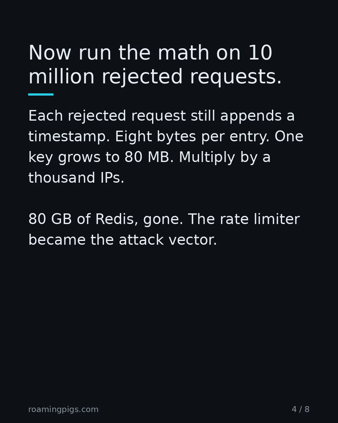 Slide 4 of 8: Now run the math on 10 million rejected requests.. Each rejected request still appends a timestamp. Eight bytes per entry. One key grows to…