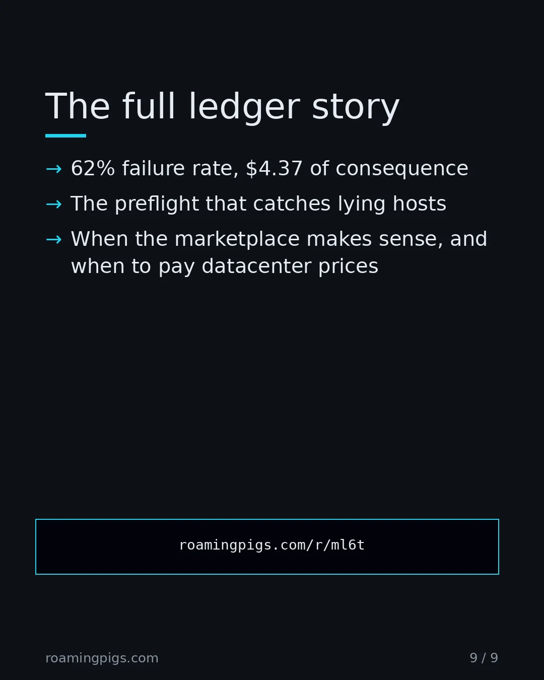 Slide 9 of 9: Call to action: 62% failure rate, $4.37 of consequence The preflight that catches lying hosts When the marketplace makes sense, and when to…