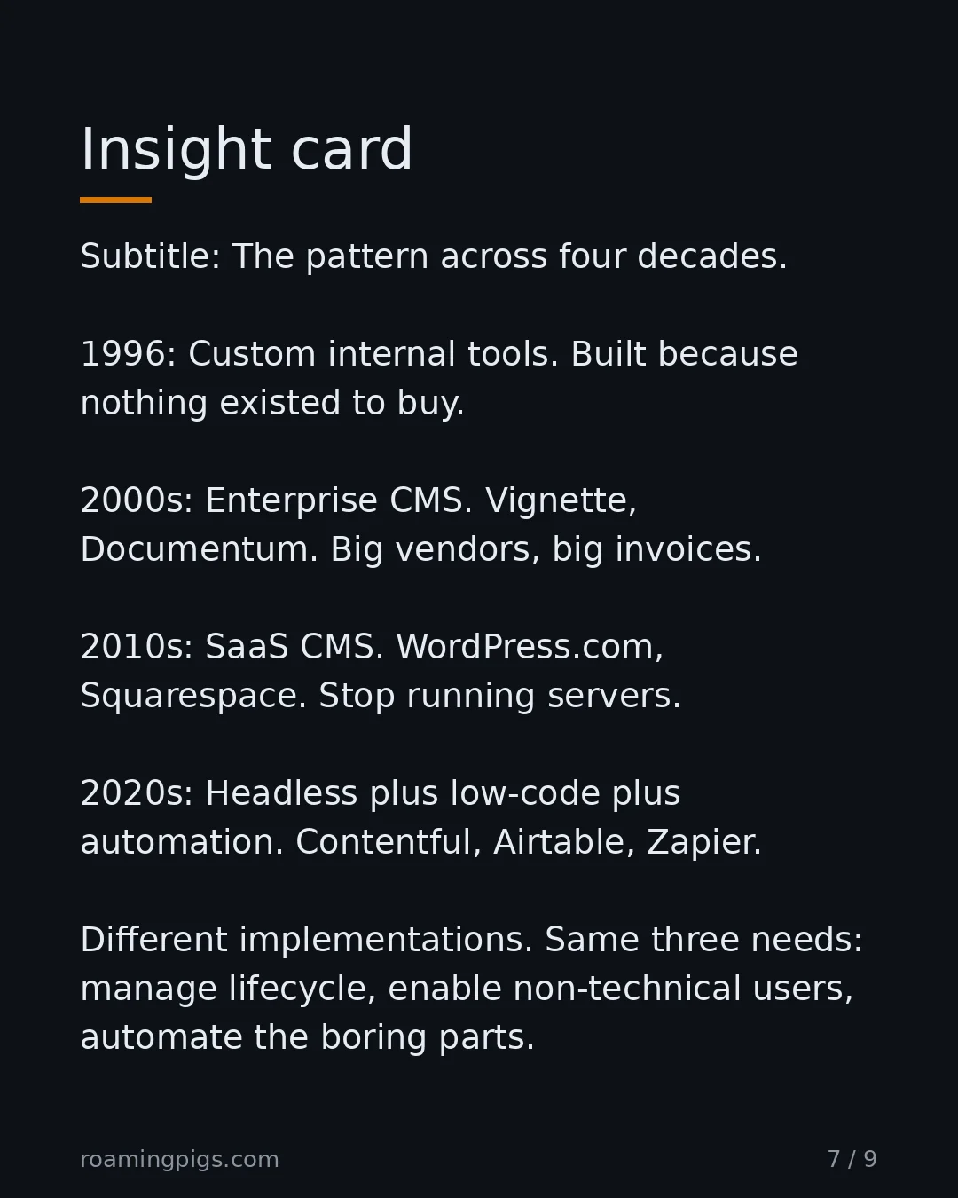 Slide 7 of 9: Insight card. Subtitle: The pattern across four decades. 1996: Custom internal tools. Built because nothing existed to buy. 2000s:…