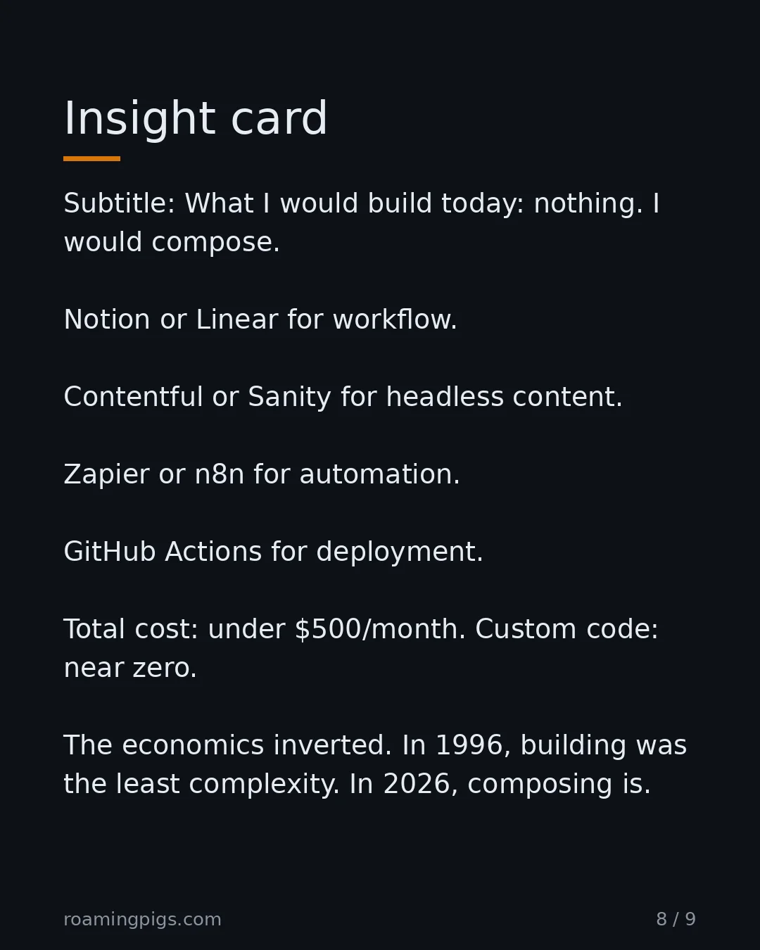 Slide 8 of 9: Insight card. Subtitle: What I would build today: nothing. I would compose. Notion or Linear for workflow. Contentful or Sanity for…