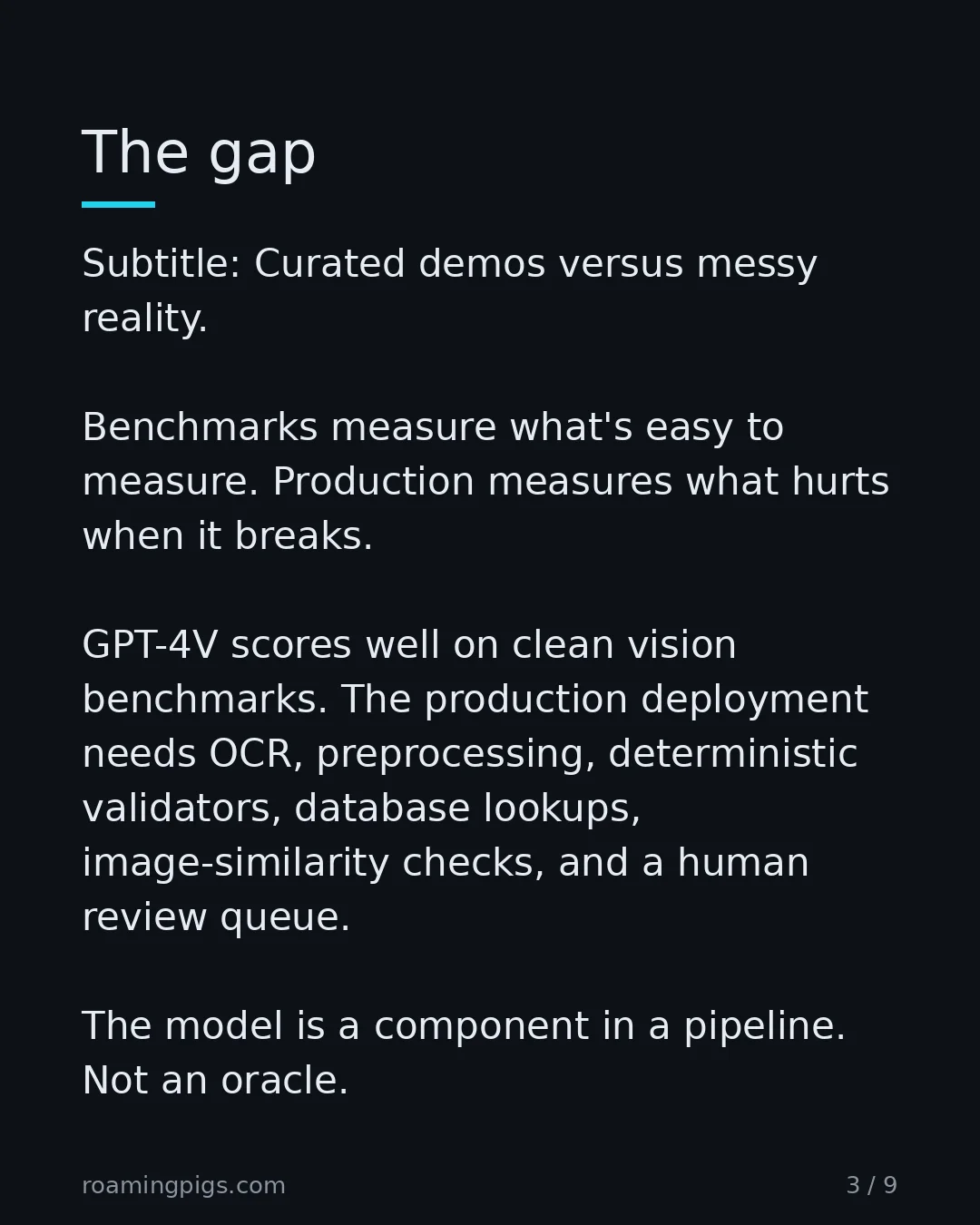 Slide 3 of 9: The gap. Subtitle: Curated demos versus messy reality. Benchmarks measure what's easy to measure. Production measures what hurts when it…