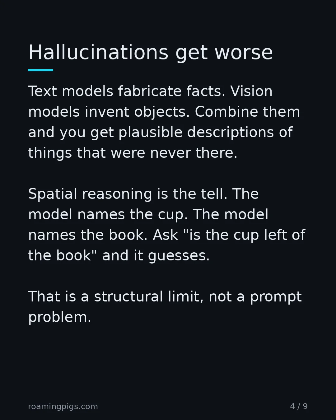 Slide 4 of 9: Text hallucinations plus vision hallucinations equal something new. Text models fabricate facts. Vision models invent objects. Combine them…