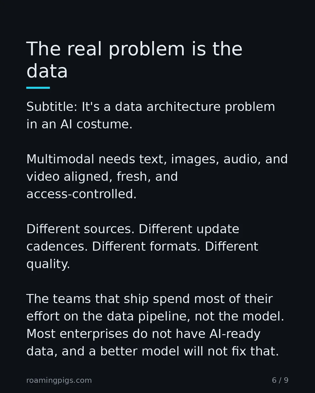 Slide 6 of 9: The real problem is the data. Subtitle: It's a data architecture problem in an AI costume. Multimodal needs text, images, audio, and video…