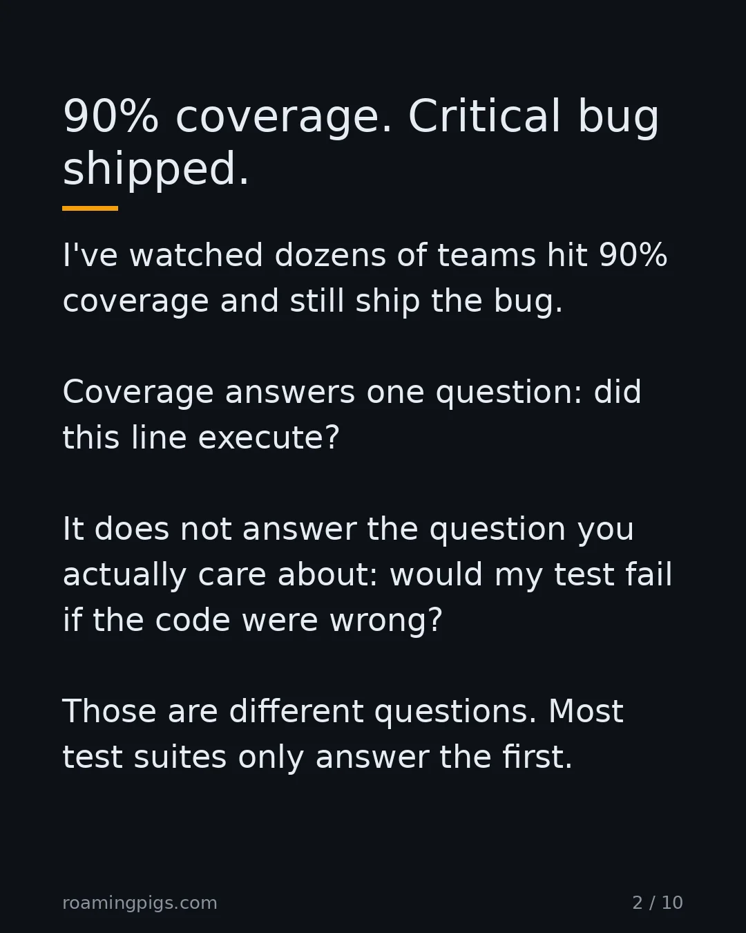 Slide 2 of 10: 90% coverage. Critical bug shipped.. I've watched dozens of teams hit 90% coverage and still ship the bug. Coverage answers one question:…