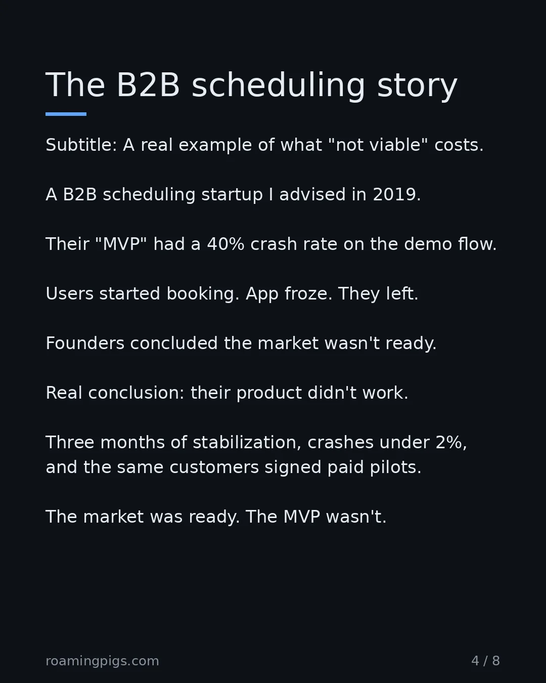 Slide 4 of 8: The B2B scheduling story. Subtitle: A real example of what "not viable" costs. A B2B scheduling startup I advised in 2019. Their "MVP" had…
