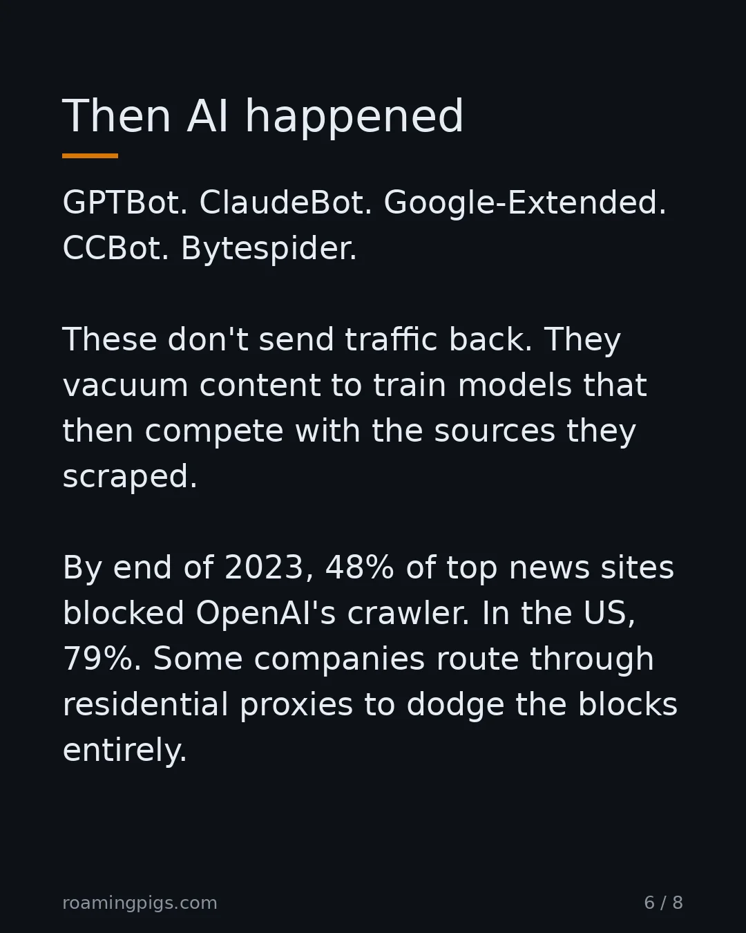 Slide 6 of 8: Then AI happened. GPTBot. ClaudeBot. Google-Extended. CCBot. Bytespider. These don't send traffic back. They vacuum content to train models…