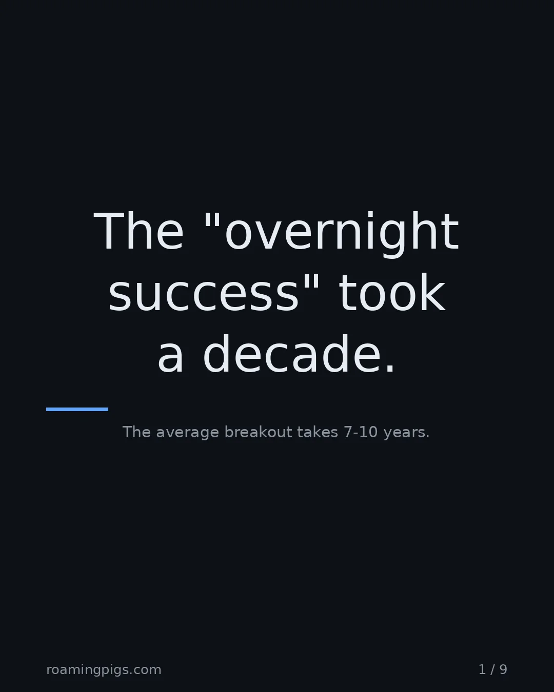 Slide 1 of 9: The "overnight success" took a decade.. The average breakout takes 7-10 years