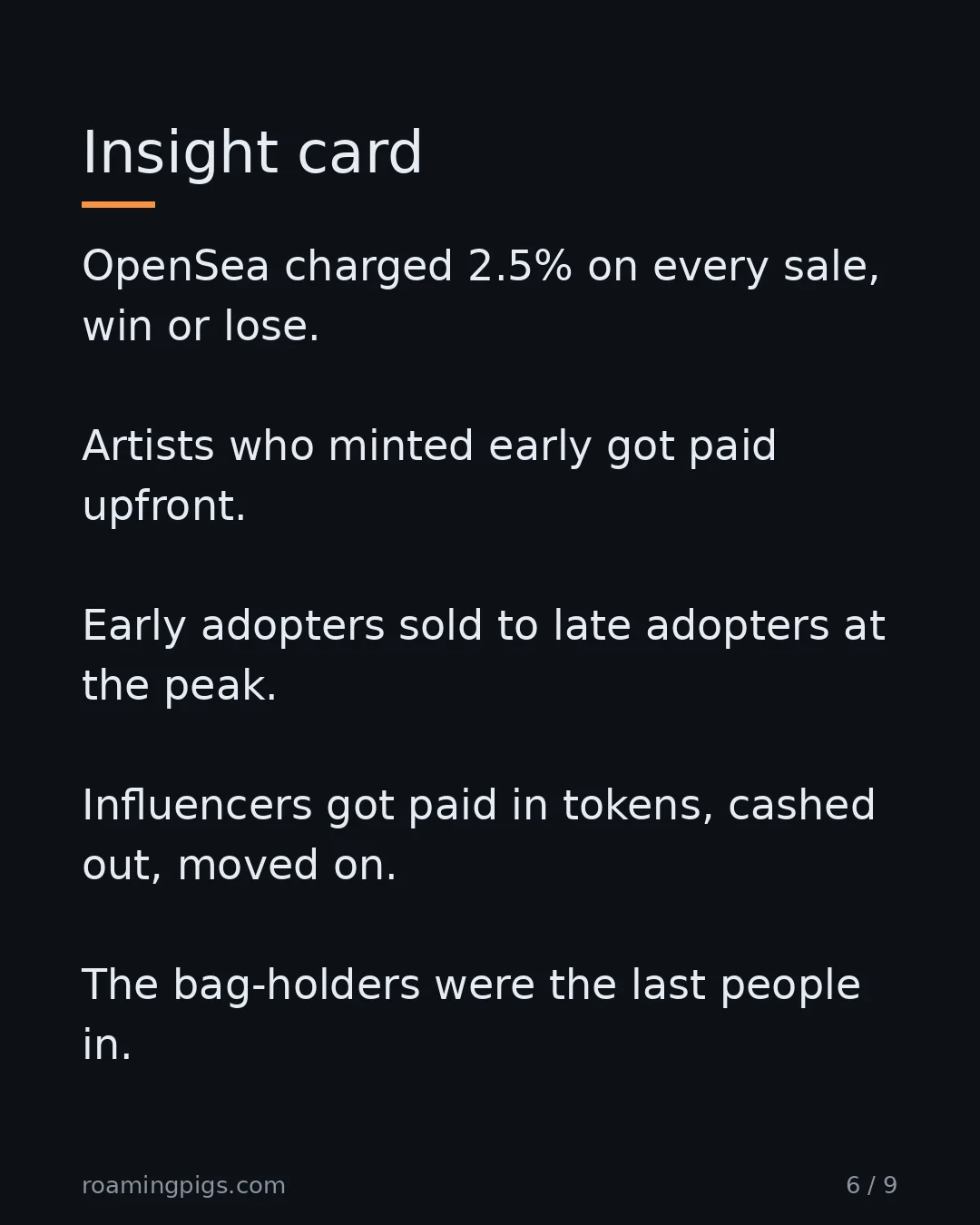 Slide 6 of 9: Who actually made money. OpenSea charged 2.5% on every sale, win or lose. Artists who minted early got paid upfront. Early adopters sold to…
